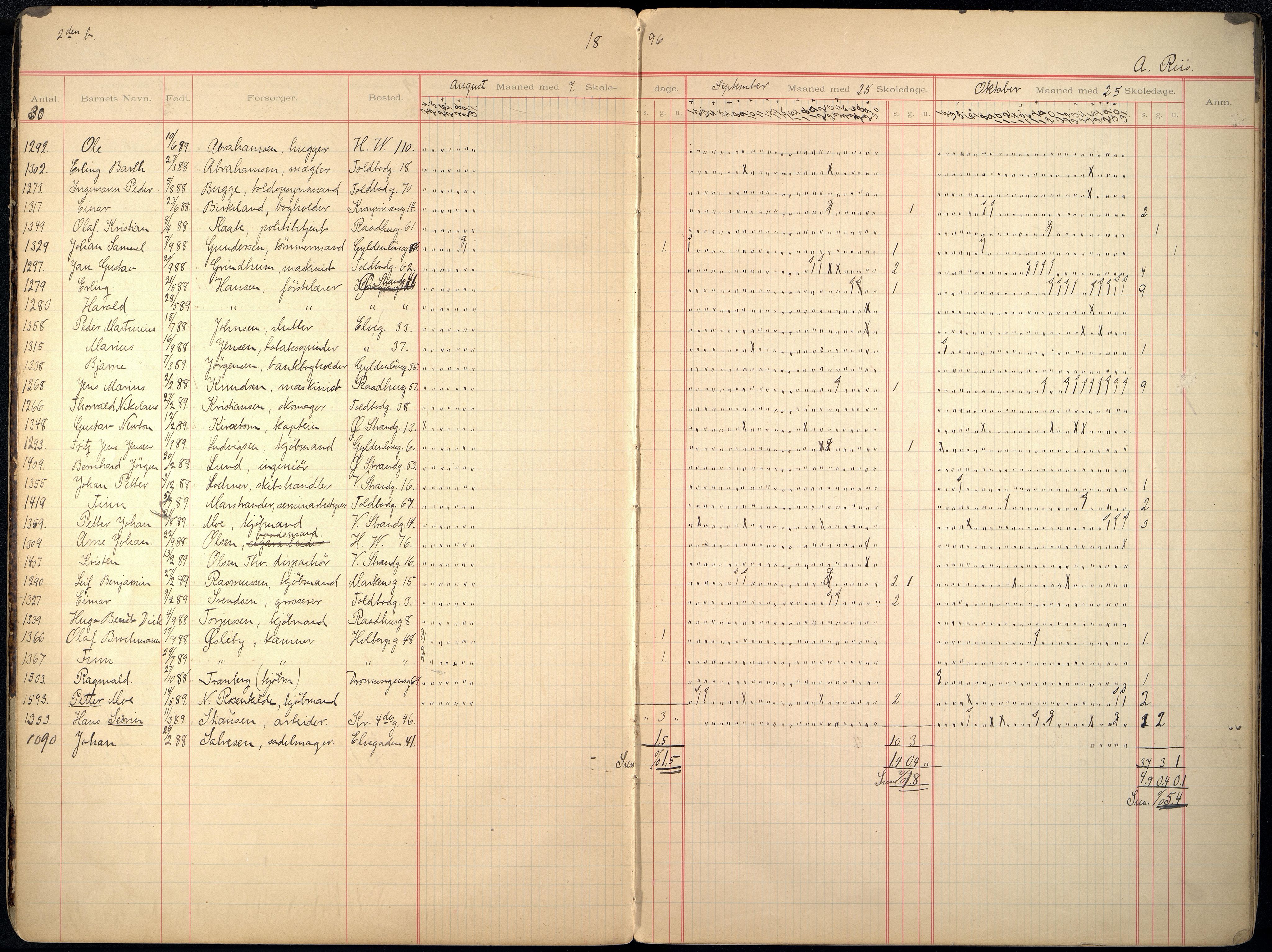 Kristiansand By - Skolekommisjonen/ -Styret, ARKSOR/1001KG510/I/Ia/L0010: Fraværsdagbok for klasse 2 B og E, 5 F, 1894-1906