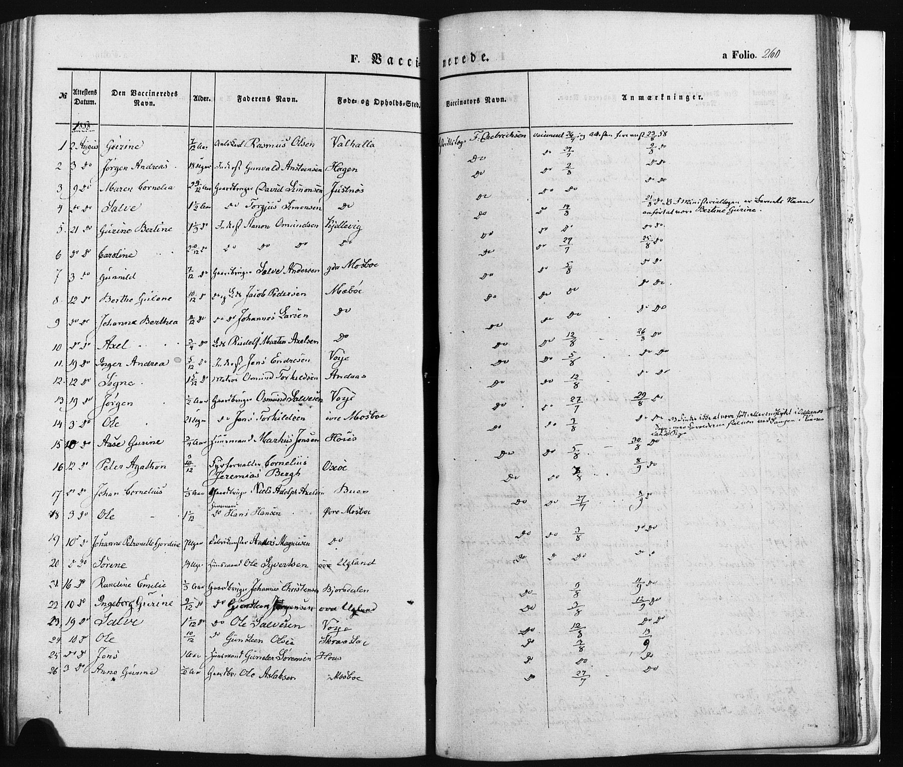 Oddernes sokneprestkontor, SAK/1111-0033/F/Fa/Faa/L0007: Parish register (official) no. A 7, 1851-1863, p. 260