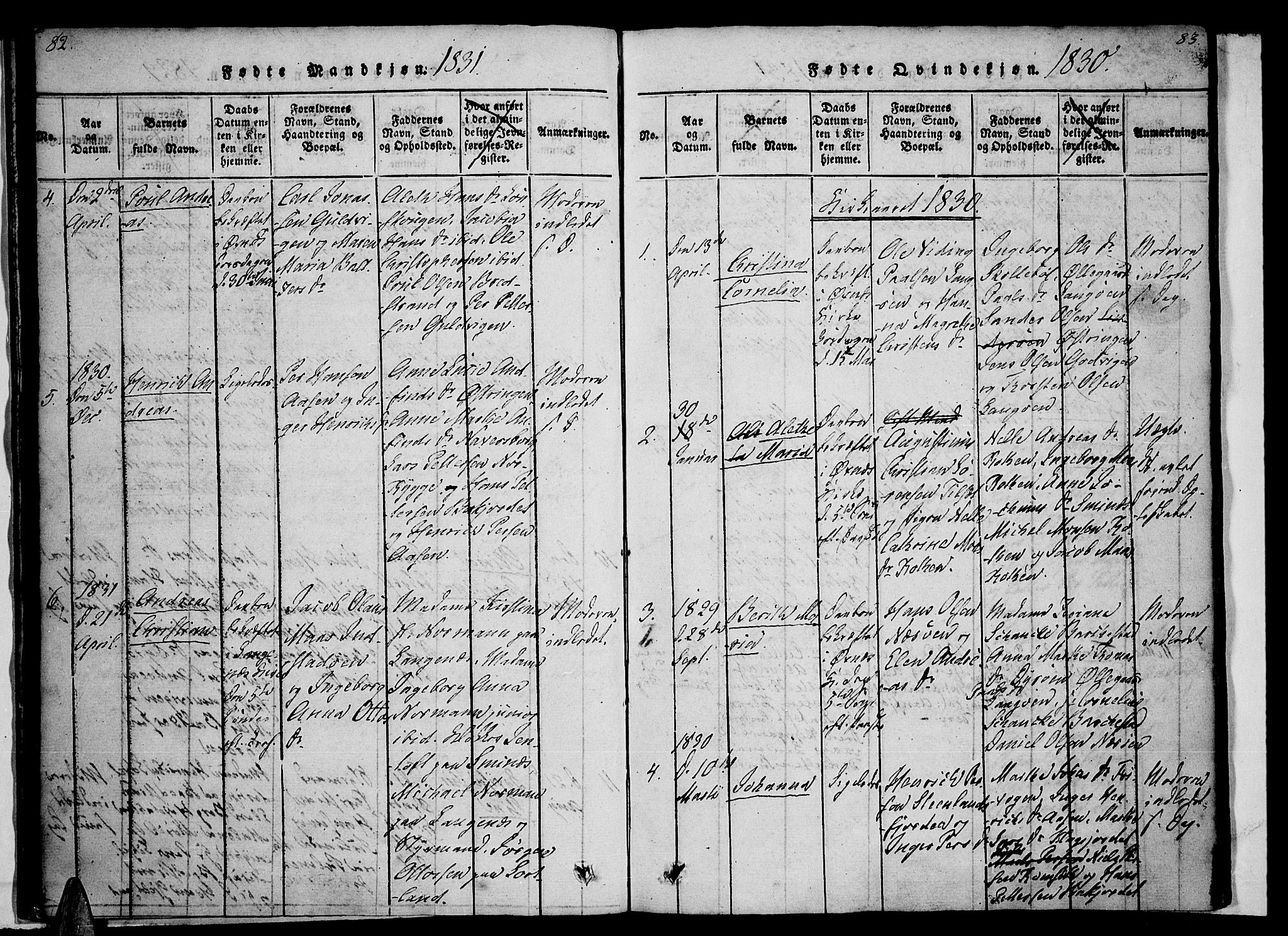 Ministerialprotokoller, klokkerbøker og fødselsregistre - Nordland, AV/SAT-A-1459/893/L1331: Parish register (official) no. 893A04, 1820-1840, p. 82-83