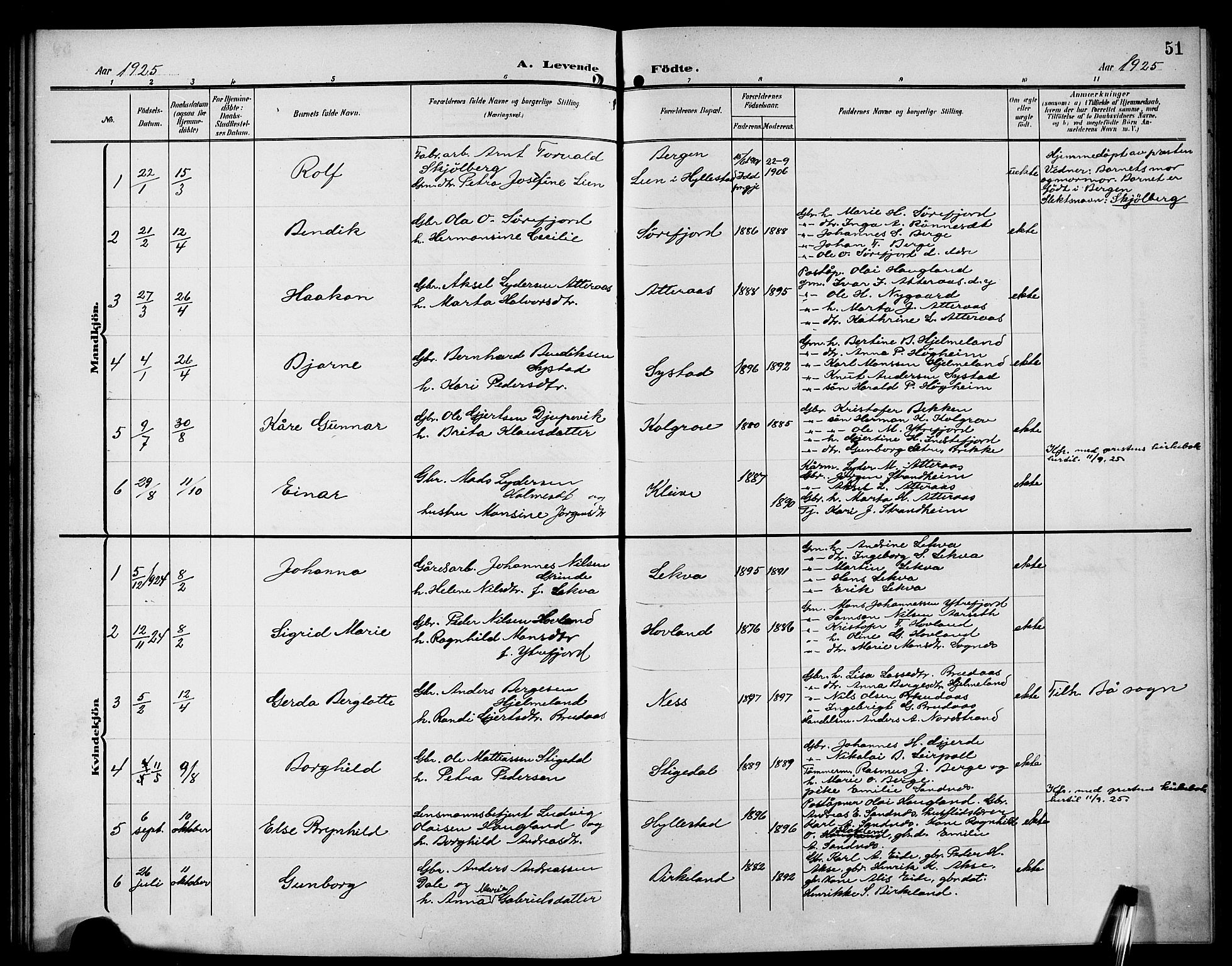 Hyllestad sokneprestembete, AV/SAB-A-80401: Parish register (copy) no. A 3, 1906-1925, p. 51