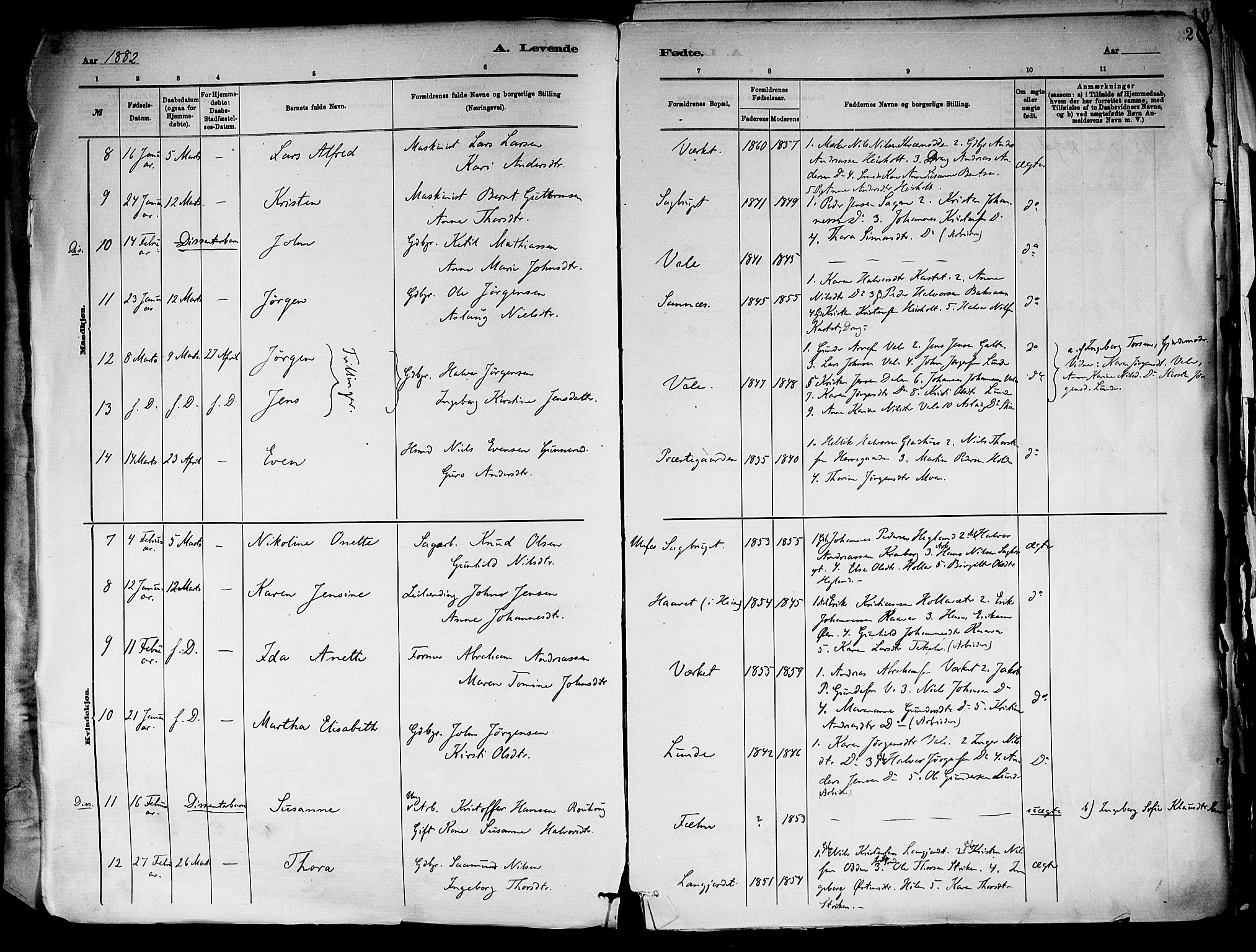 Holla kirkebøker, AV/SAKO-A-272/F/Fa/L0008: Parish register (official) no. 8, 1882-1897, p. 2