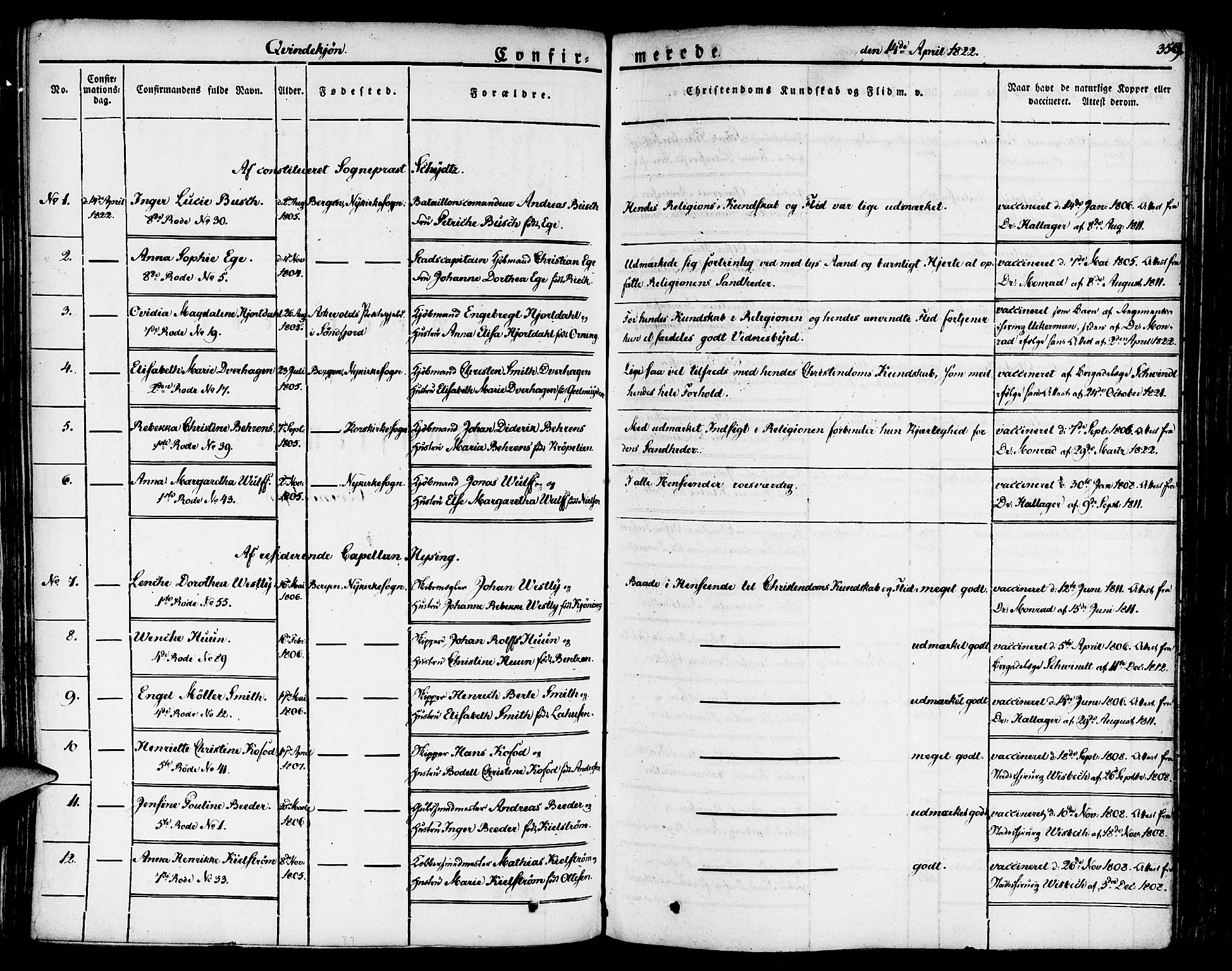 Nykirken Sokneprestembete, AV/SAB-A-77101/H/Haa/L0012: Parish register (official) no. A 12, 1821-1844, p. 359