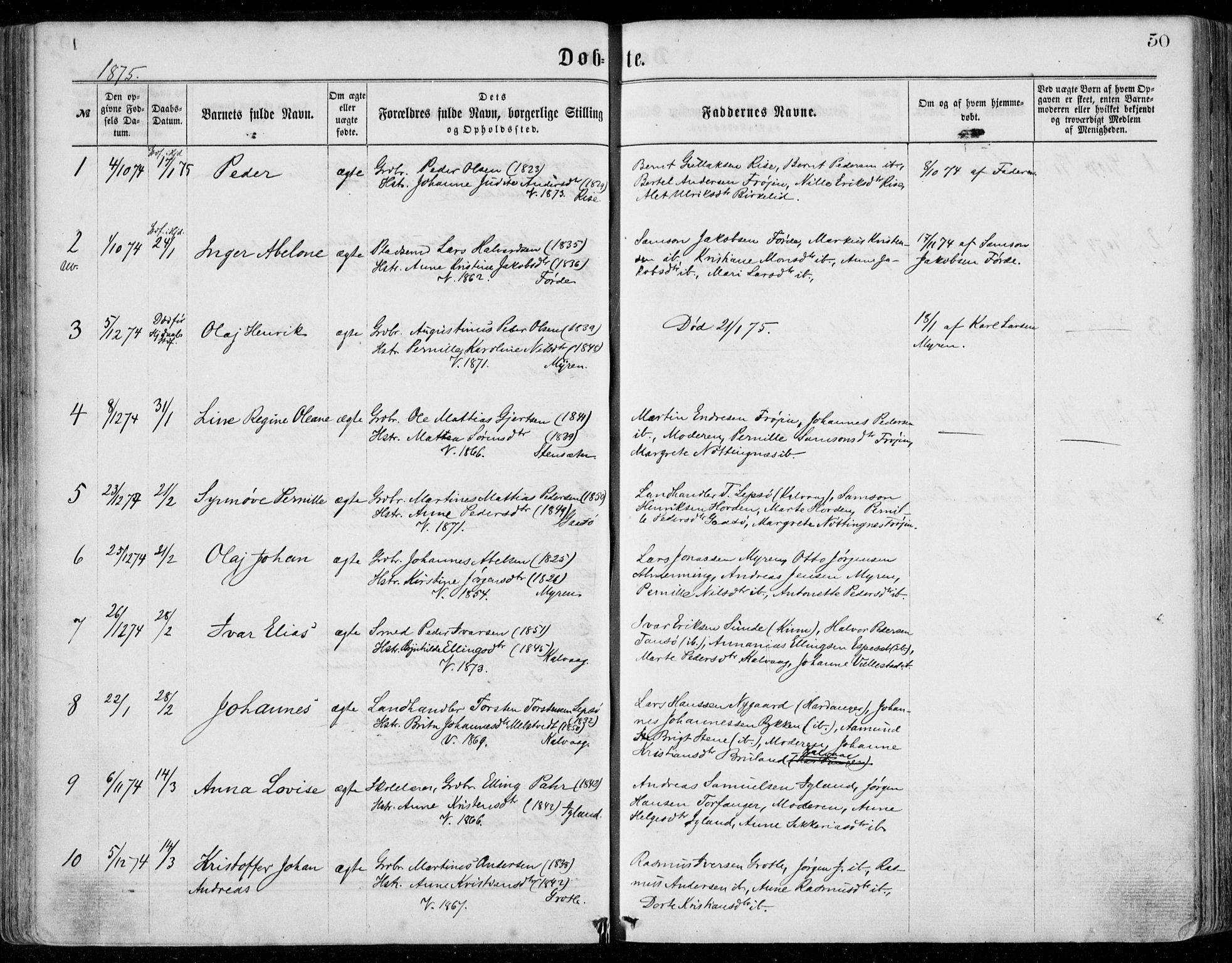 Bremanger sokneprestembete, SAB/A-82201/H/Haa/Haaa/L0001: Parish register (official) no. A  1, 1864-1883, p. 50