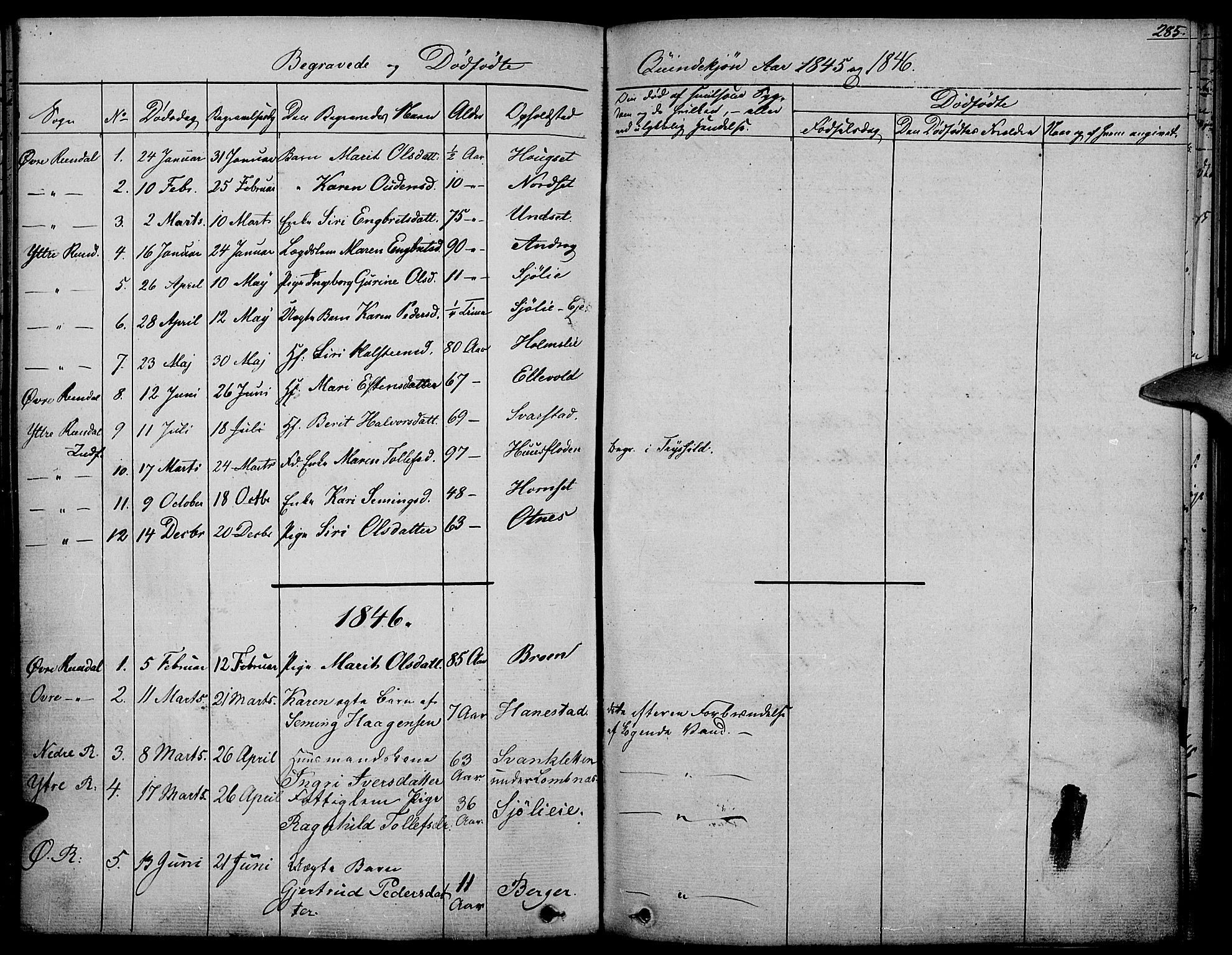 Rendalen prestekontor, AV/SAH-PREST-054/H/Ha/Haa/L0004: Parish register (official) no. 4, 1829-1852, p. 285