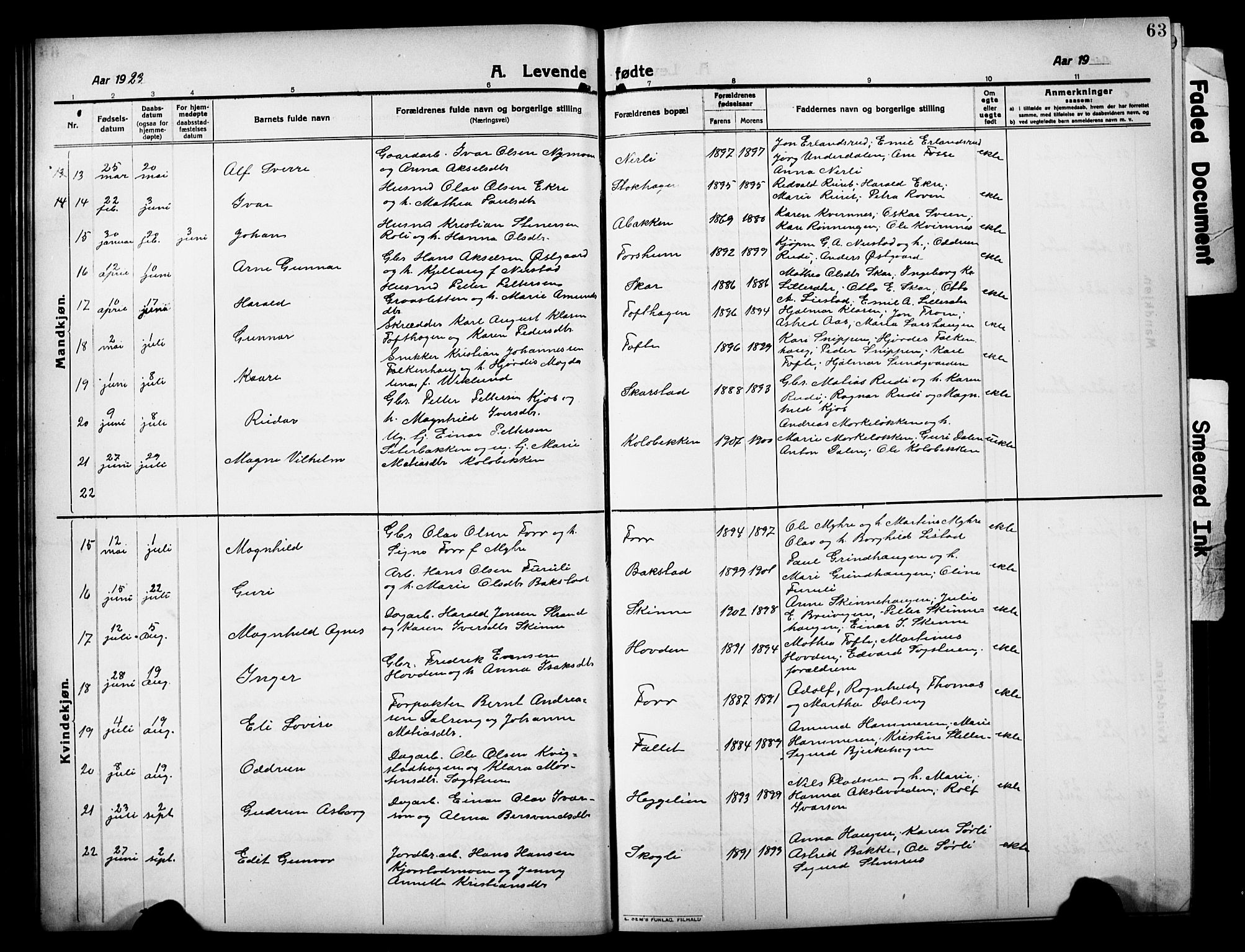 Sør-Fron prestekontor, AV/SAH-PREST-010/H/Ha/Hab/L0005: Parish register (copy) no. 5, 1912-1930, p. 63