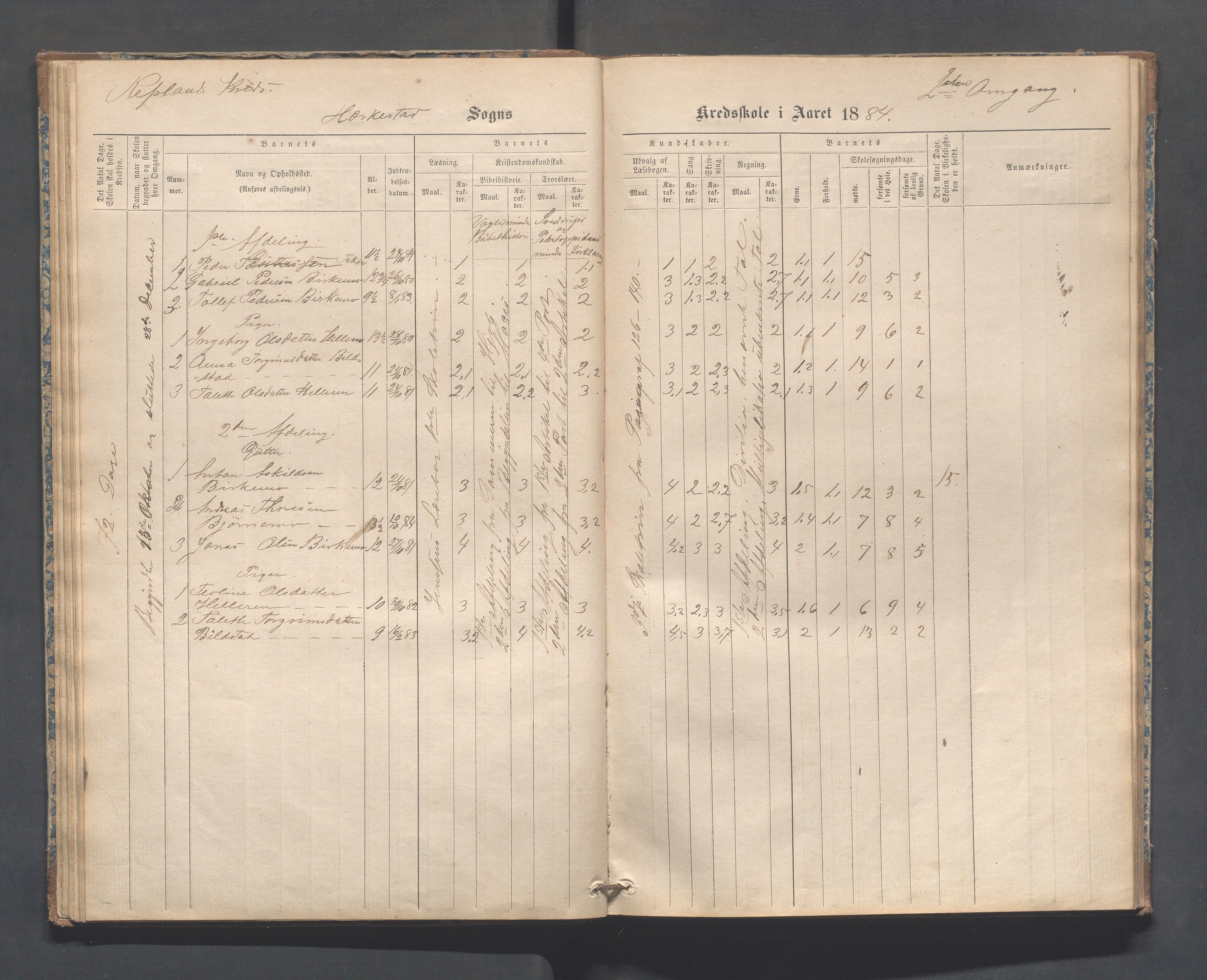 Heskestad kommune - Refsland skolekrets, IKAR/K-101746/H/L0001: Skoleprotokoll - Refsland og Eide, 1870-1892, p. 35