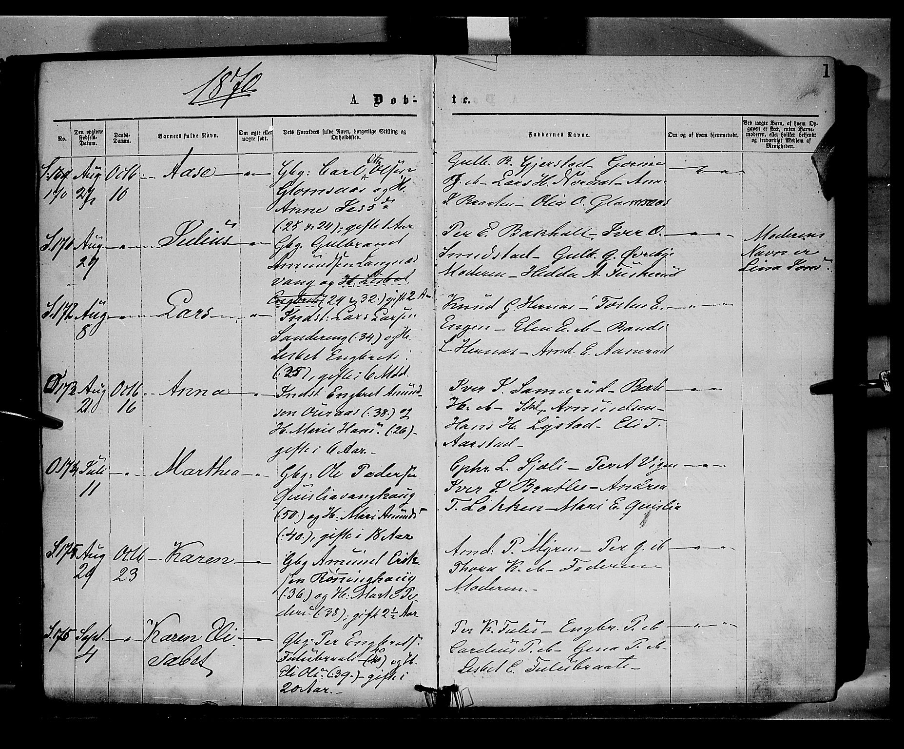 Sør-Odal prestekontor, SAH/PREST-030/H/Ha/Haa/L0004: Parish register (official) no. 4, 1870-1875, p. 1