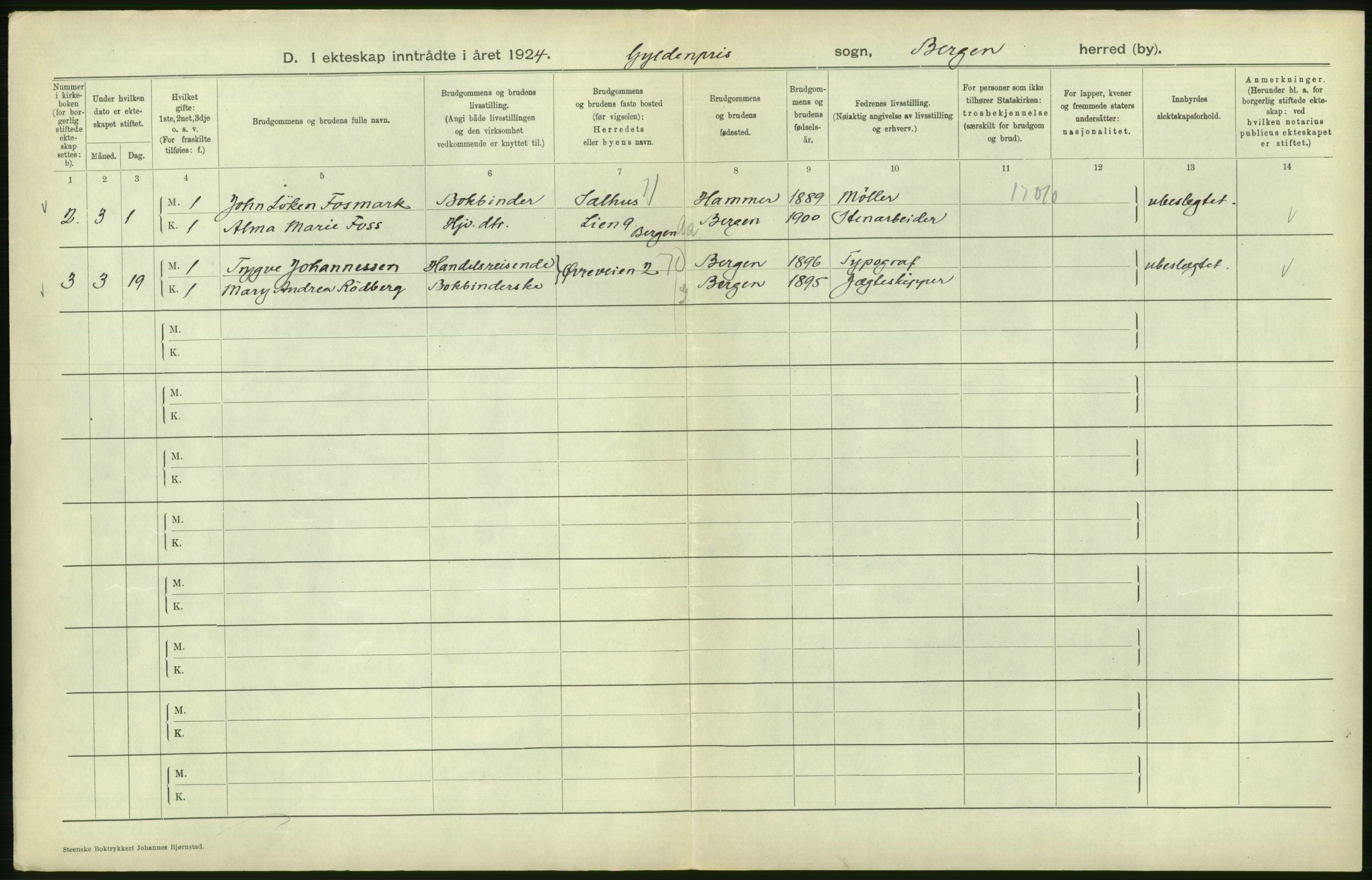 Statistisk sentralbyrå, Sosiodemografiske emner, Befolkning, AV/RA-S-2228/D/Df/Dfc/Dfcd/L0028: Bergen: Gifte, døde., 1924, p. 266