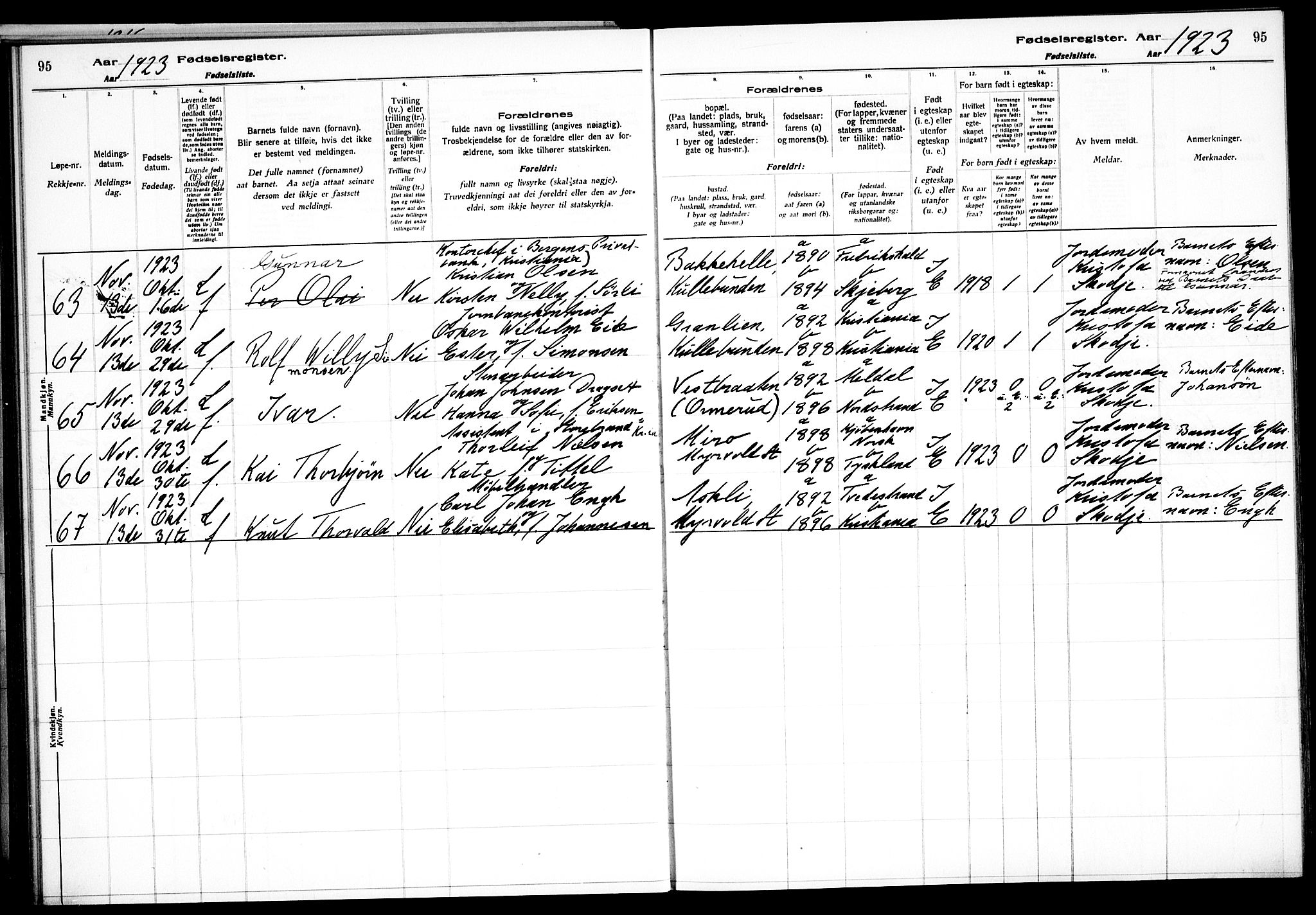 Nesodden prestekontor Kirkebøker, SAO/A-10013/J/Jb/L0001: Birth register no. II 1, 1916-1933, p. 95
