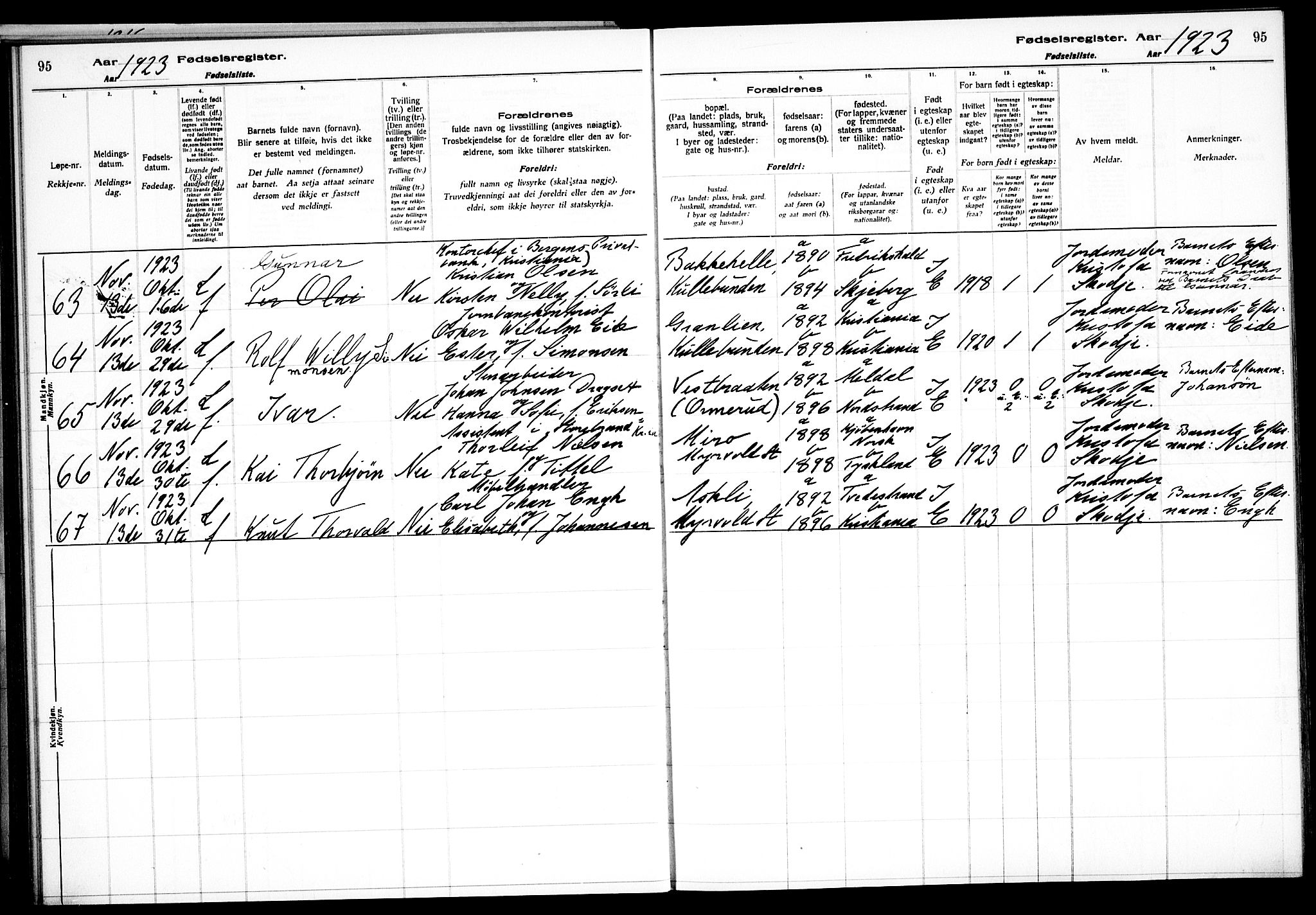 Nesodden prestekontor Kirkebøker, AV/SAO-A-10013/J/Jb/L0001: Birth register no. II 1, 1916-1933, p. 95