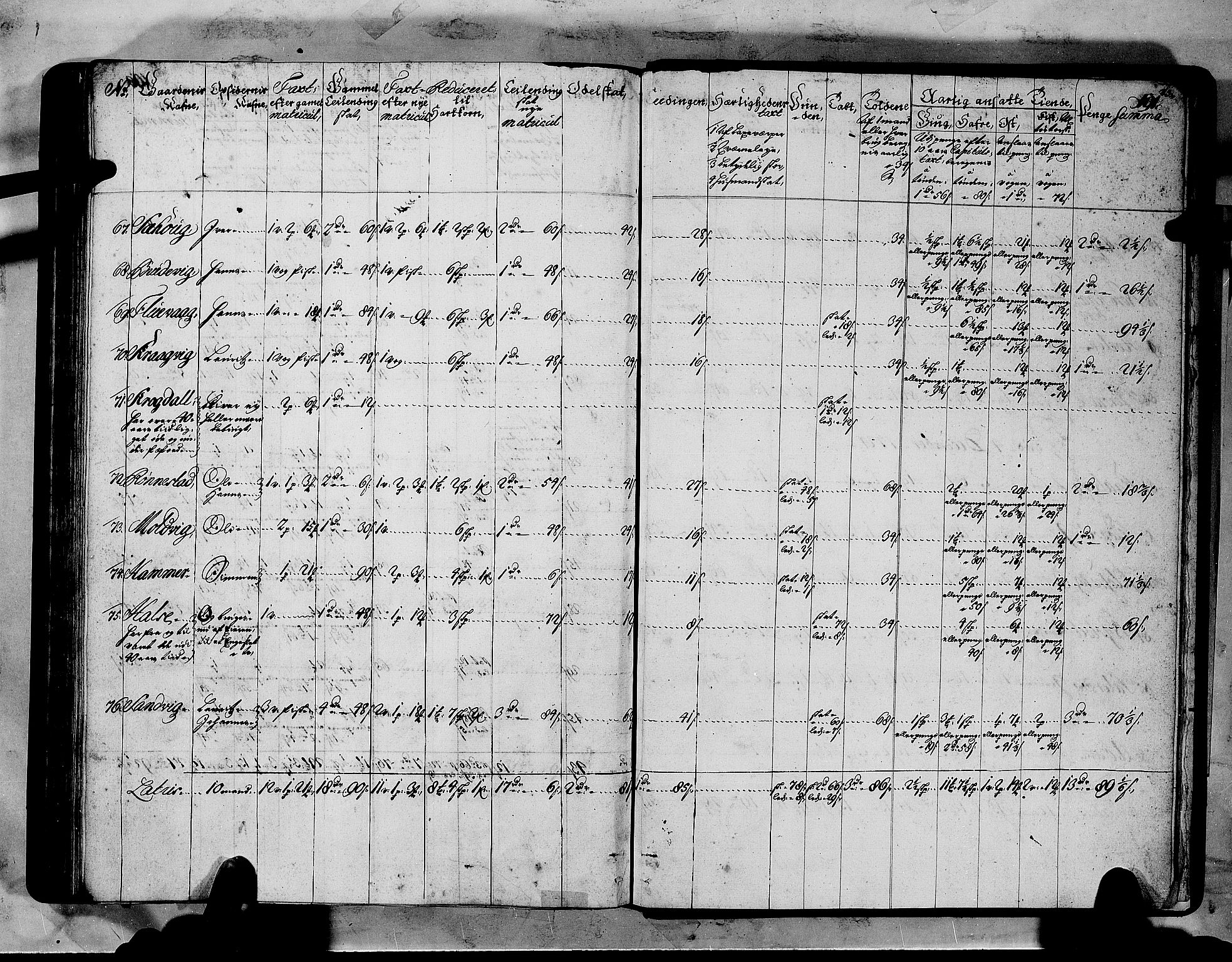 Rentekammeret inntil 1814, Realistisk ordnet avdeling, AV/RA-EA-4070/N/Nb/Nbf/L0151: Sunnmøre matrikkelprotokoll, 1724, p. 195