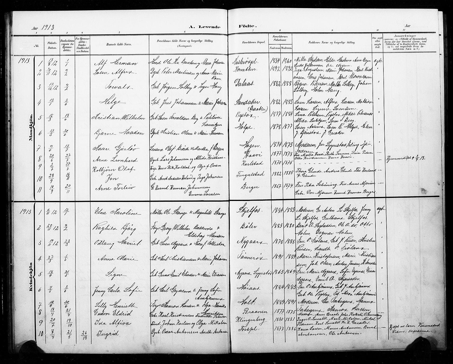 Hobøl prestekontor Kirkebøker, AV/SAO-A-2002/G/Gb/L0001: Parish register (copy) no. II 1, 1905-1929