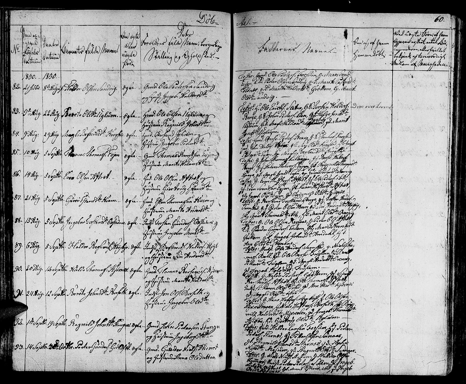 Ministerialprotokoller, klokkerbøker og fødselsregistre - Sør-Trøndelag, AV/SAT-A-1456/695/L1143: Parish register (official) no. 695A05 /1, 1824-1842, p. 60