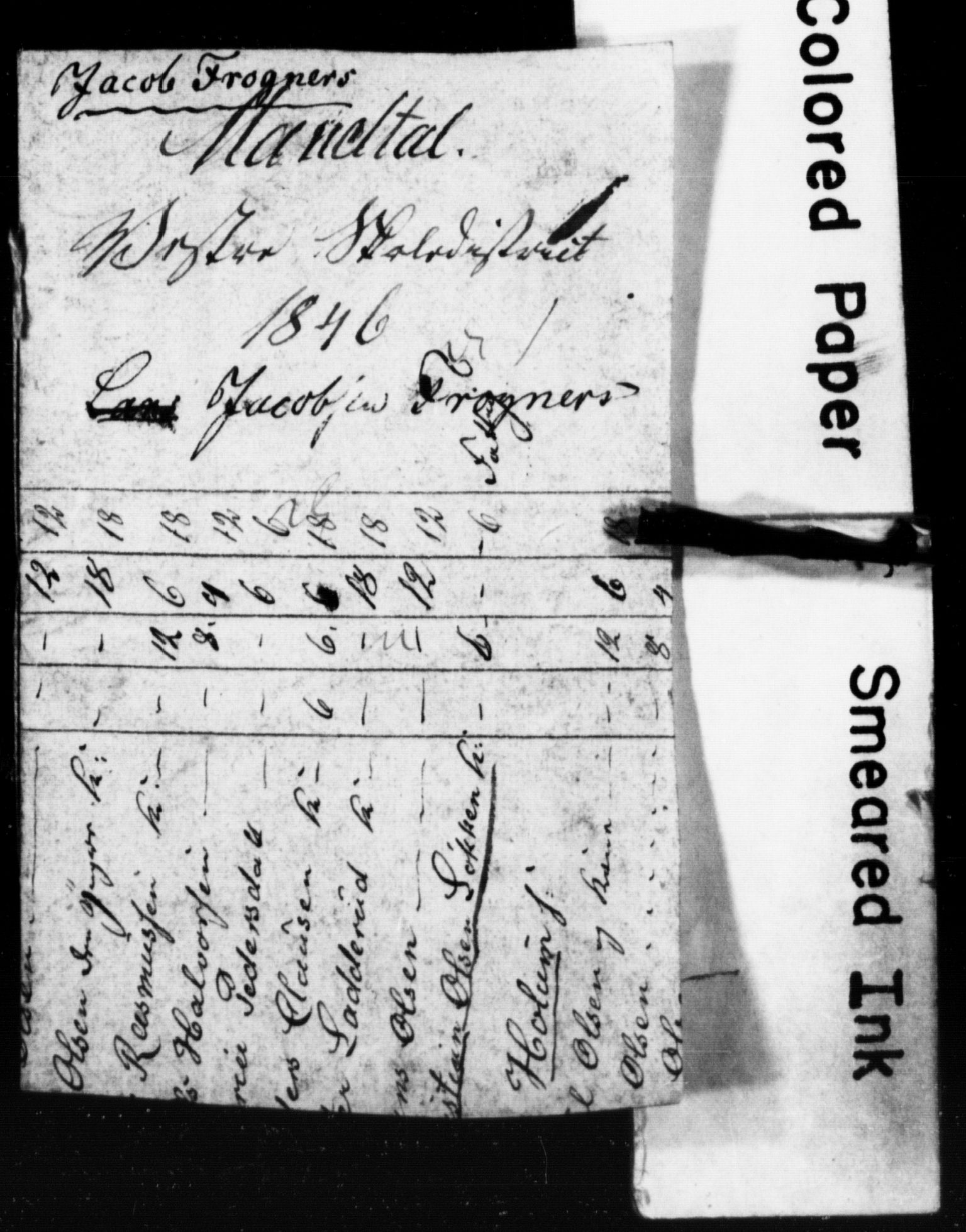 , Census 1845 for Ullensaker, 1845, p. 39