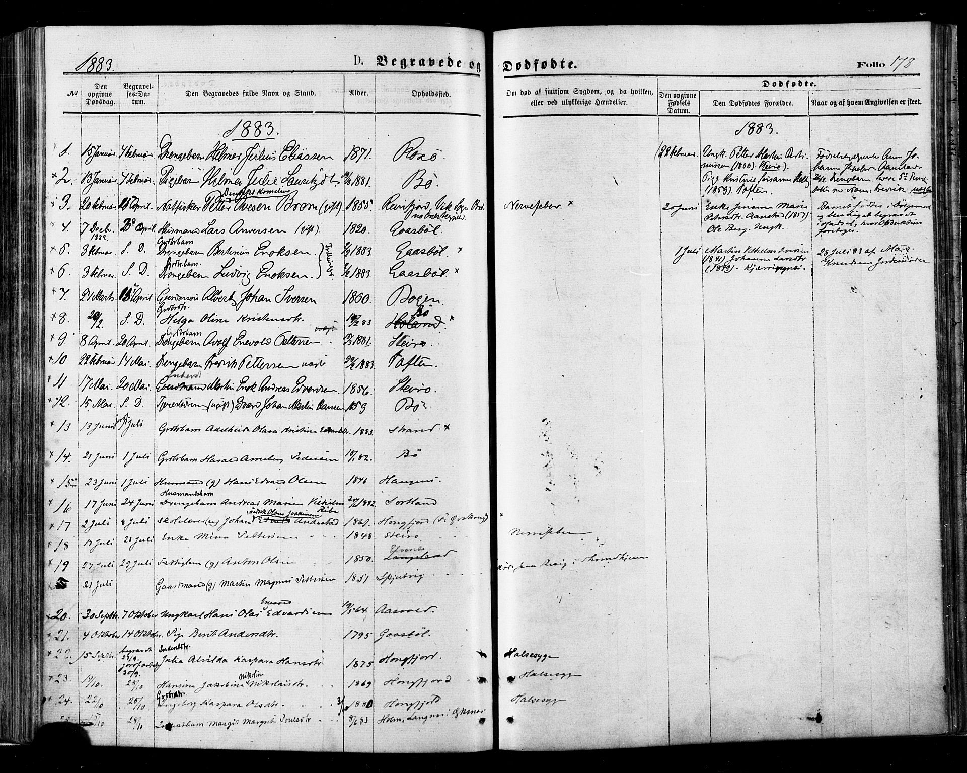 Ministerialprotokoller, klokkerbøker og fødselsregistre - Nordland, AV/SAT-A-1459/895/L1370: Parish register (official) no. 895A05, 1873-1884, p. 178