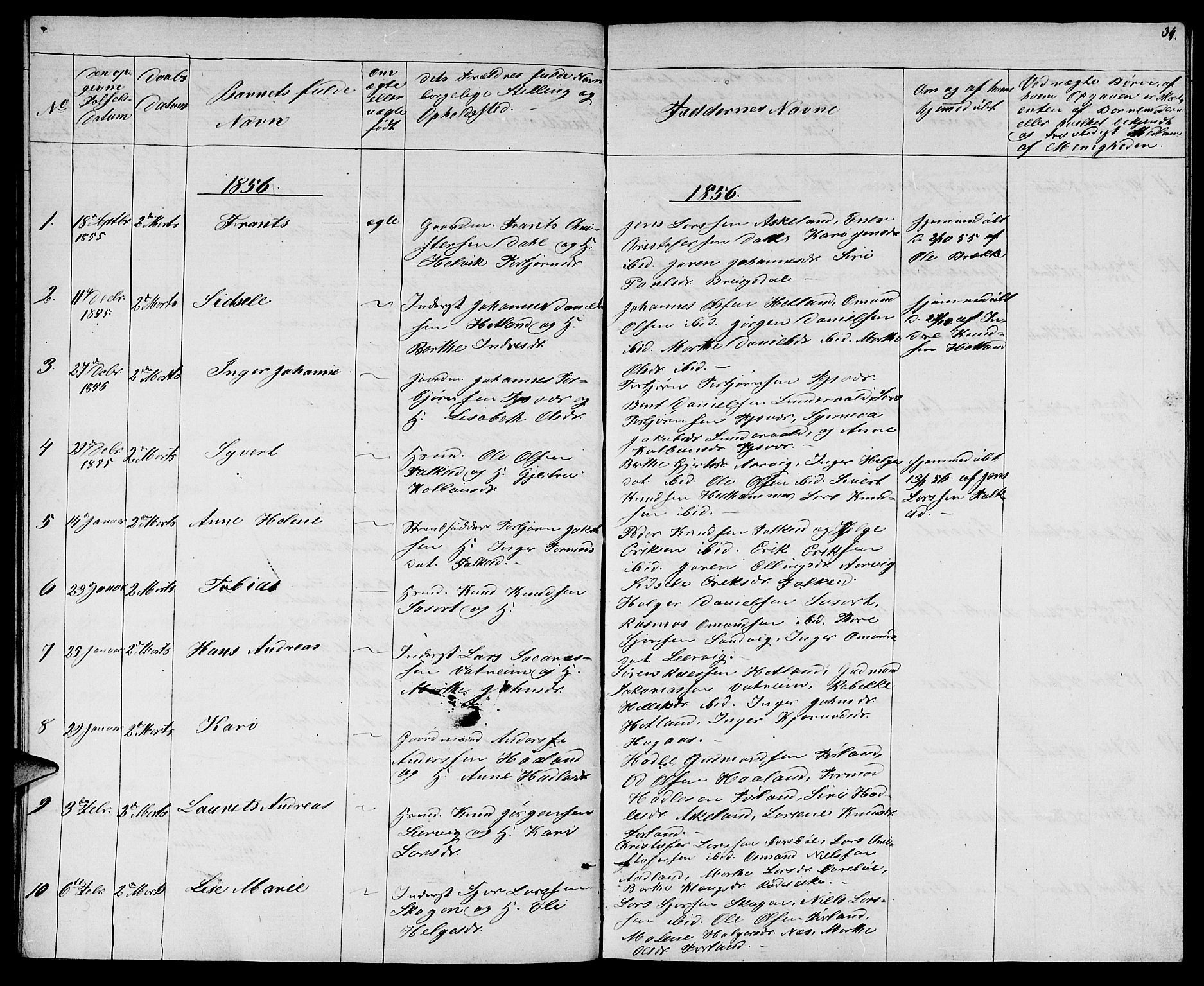Tysvær sokneprestkontor, SAST/A -101864/H/Ha/Hab/L0002: Parish register (copy) no. B 2, 1852-1868, p. 34