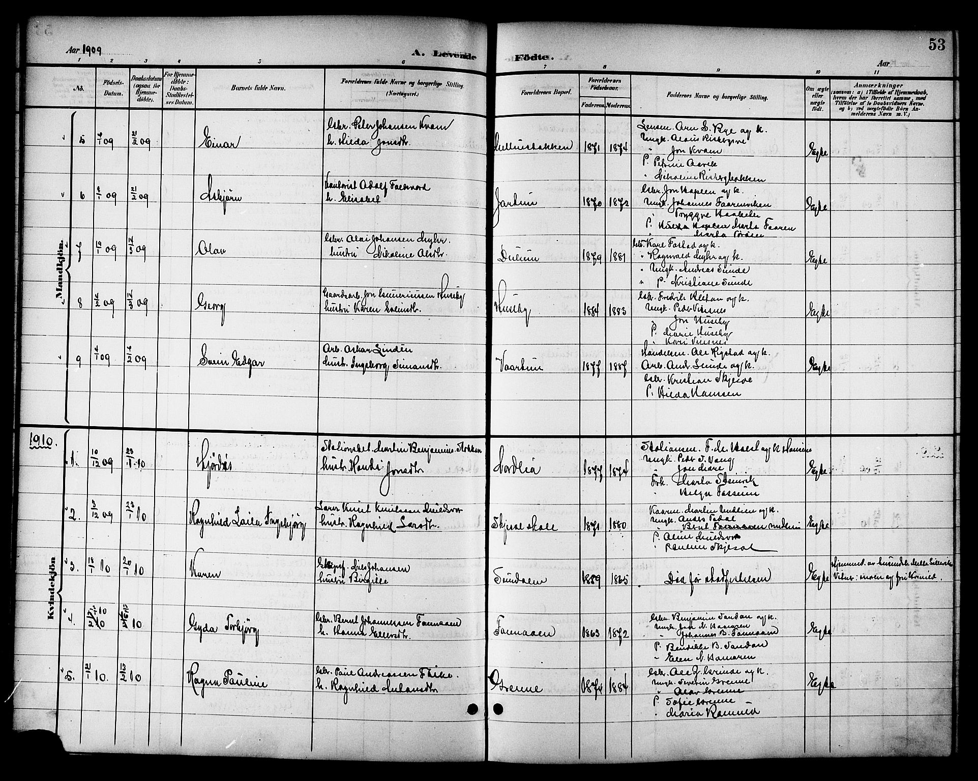 Ministerialprotokoller, klokkerbøker og fødselsregistre - Nord-Trøndelag, SAT/A-1458/714/L0135: Parish register (copy) no. 714C04, 1899-1918, p. 53b