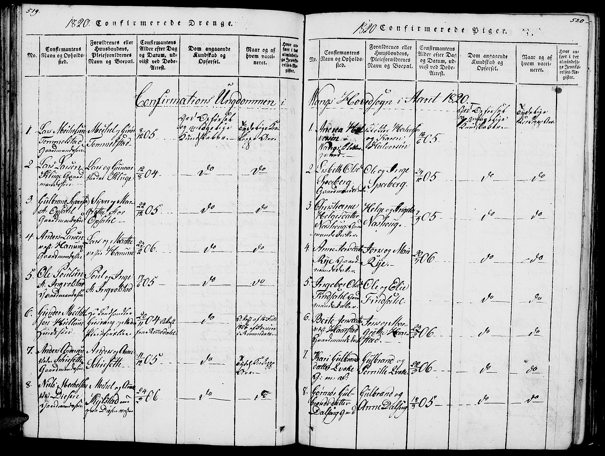 Vang prestekontor, Hedmark, SAH/PREST-008/H/Ha/Haa/L0007: Parish register (official) no. 7, 1813-1826, p. 519-520