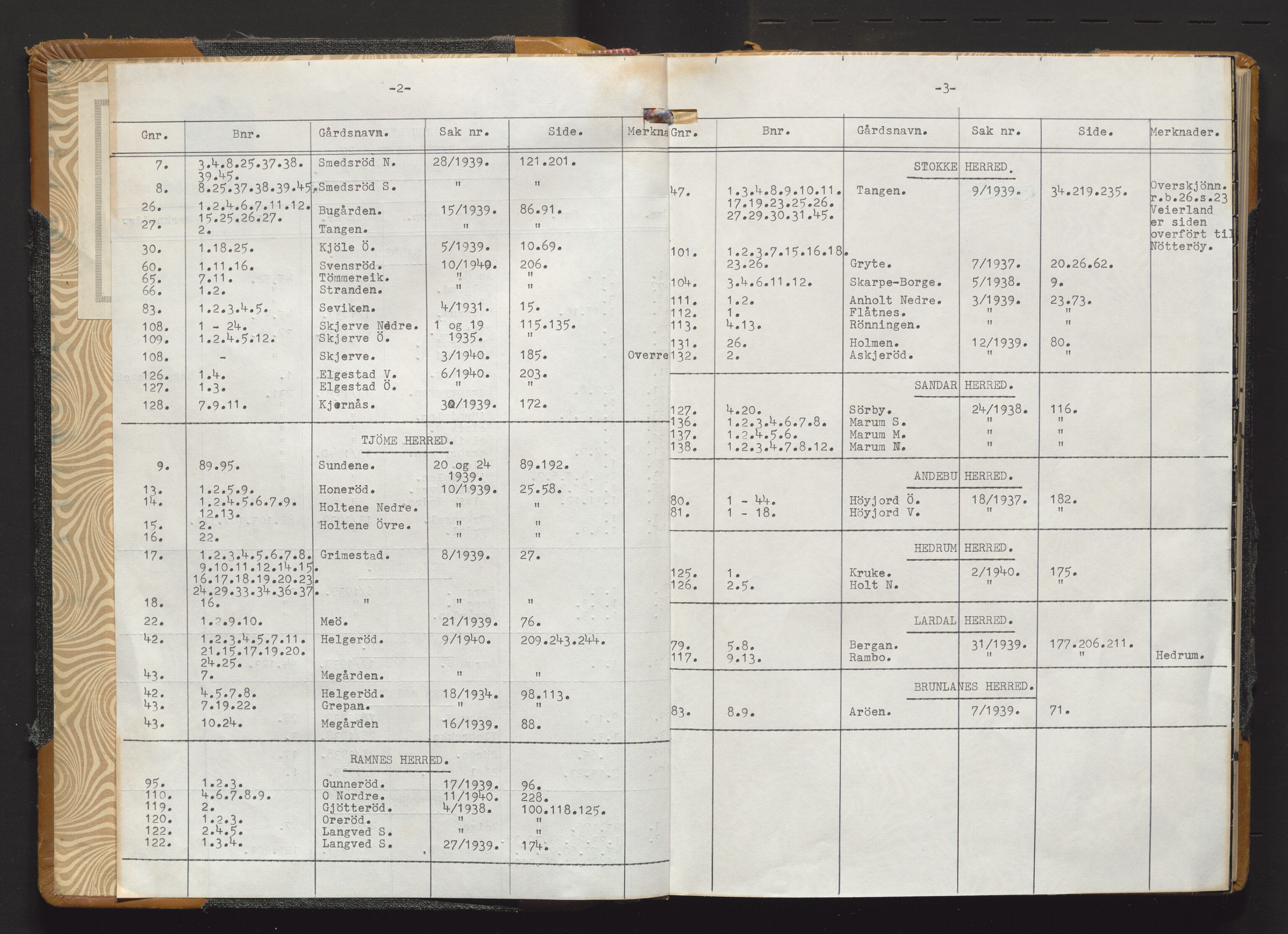 Utskiftningsvesenet i Vestfold, AV/SAKO-A-797/F/Fa/L0027: Rettsbok (forhandlingsprotokoll), 1939-1940