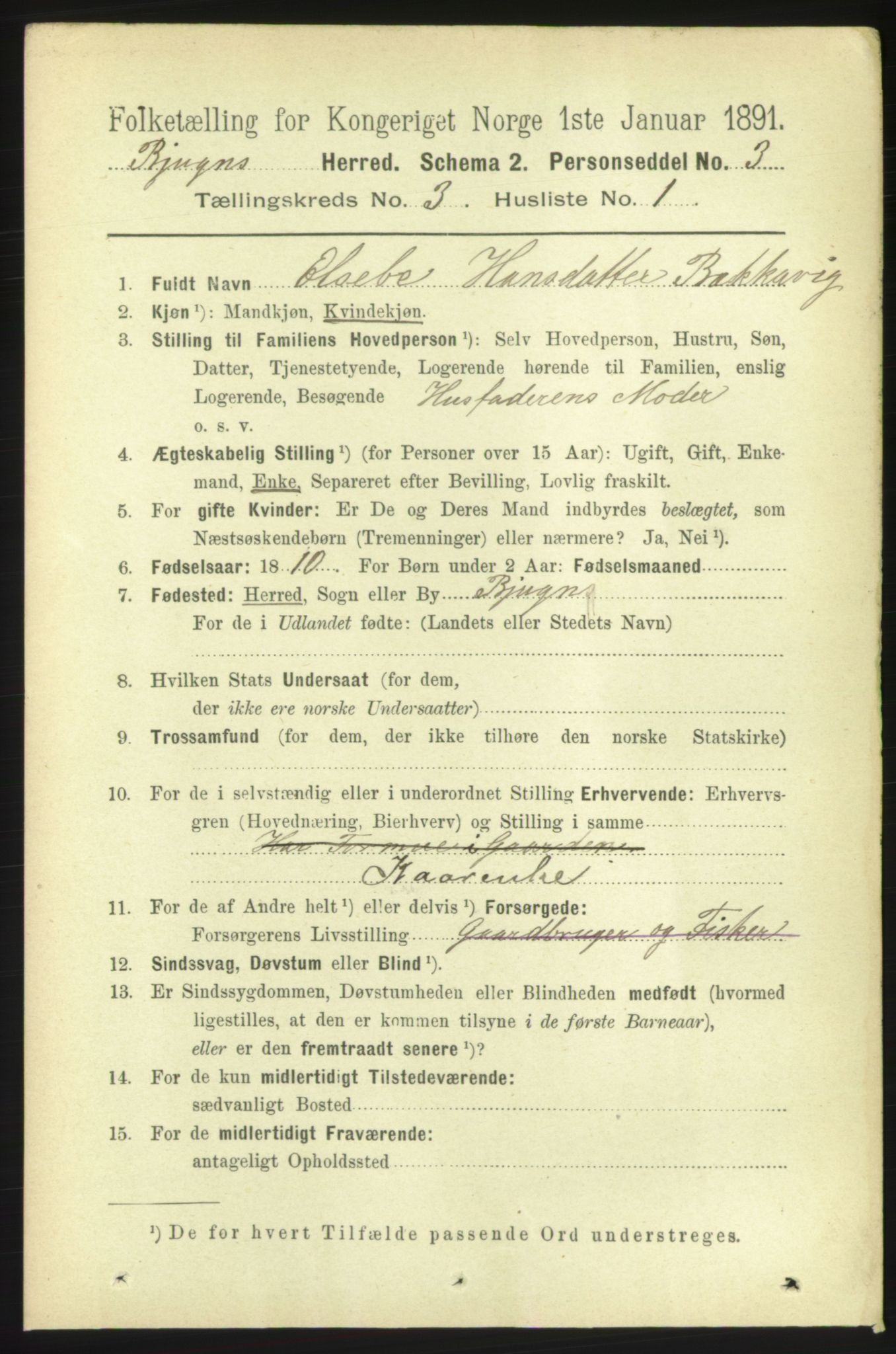 RA, 1891 census for 1627 Bjugn, 1891, p. 638