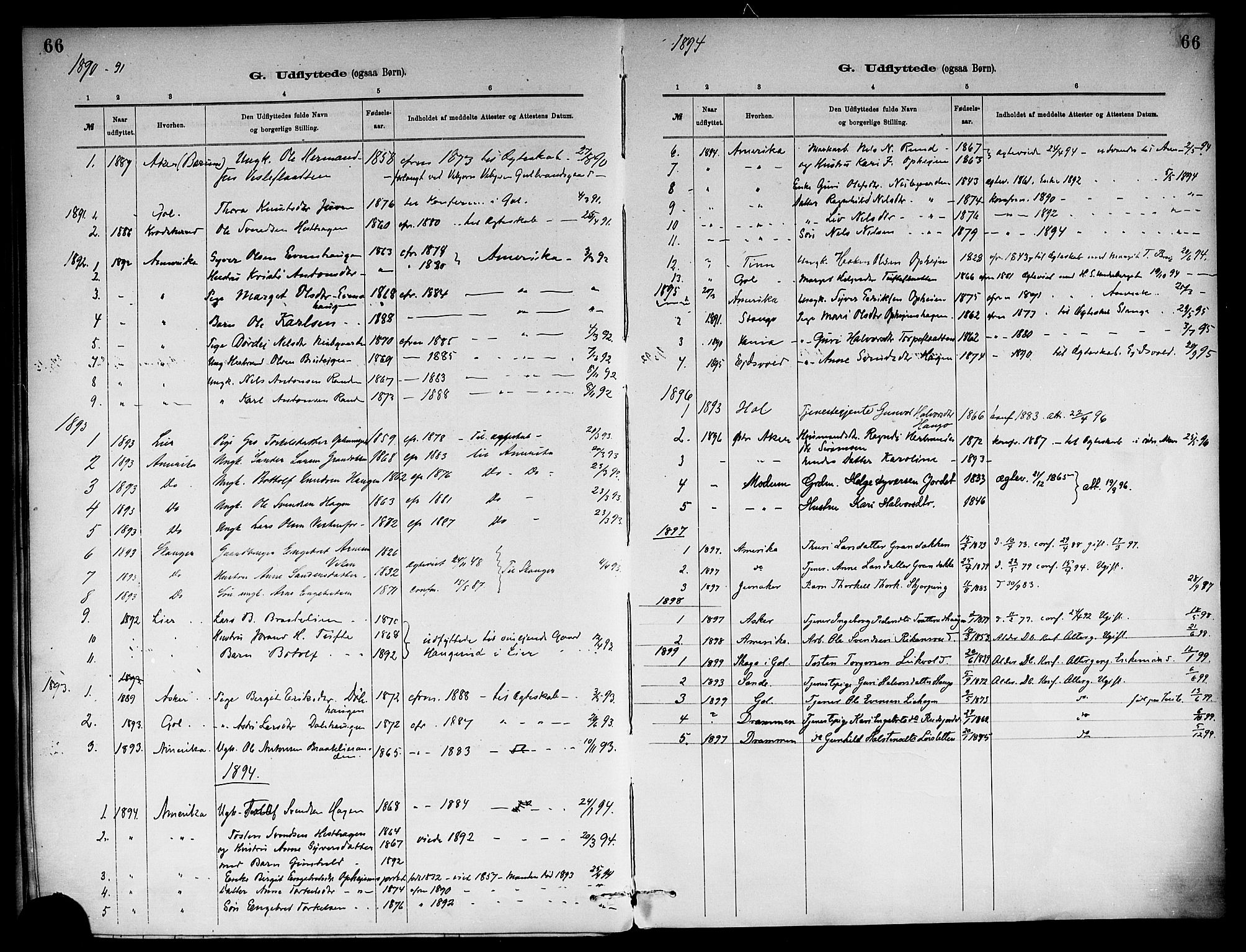 Ål kirkebøker, SAKO/A-249/F/Fb/L0001: Parish register (official) no. II 1, 1882-1899, p. 66