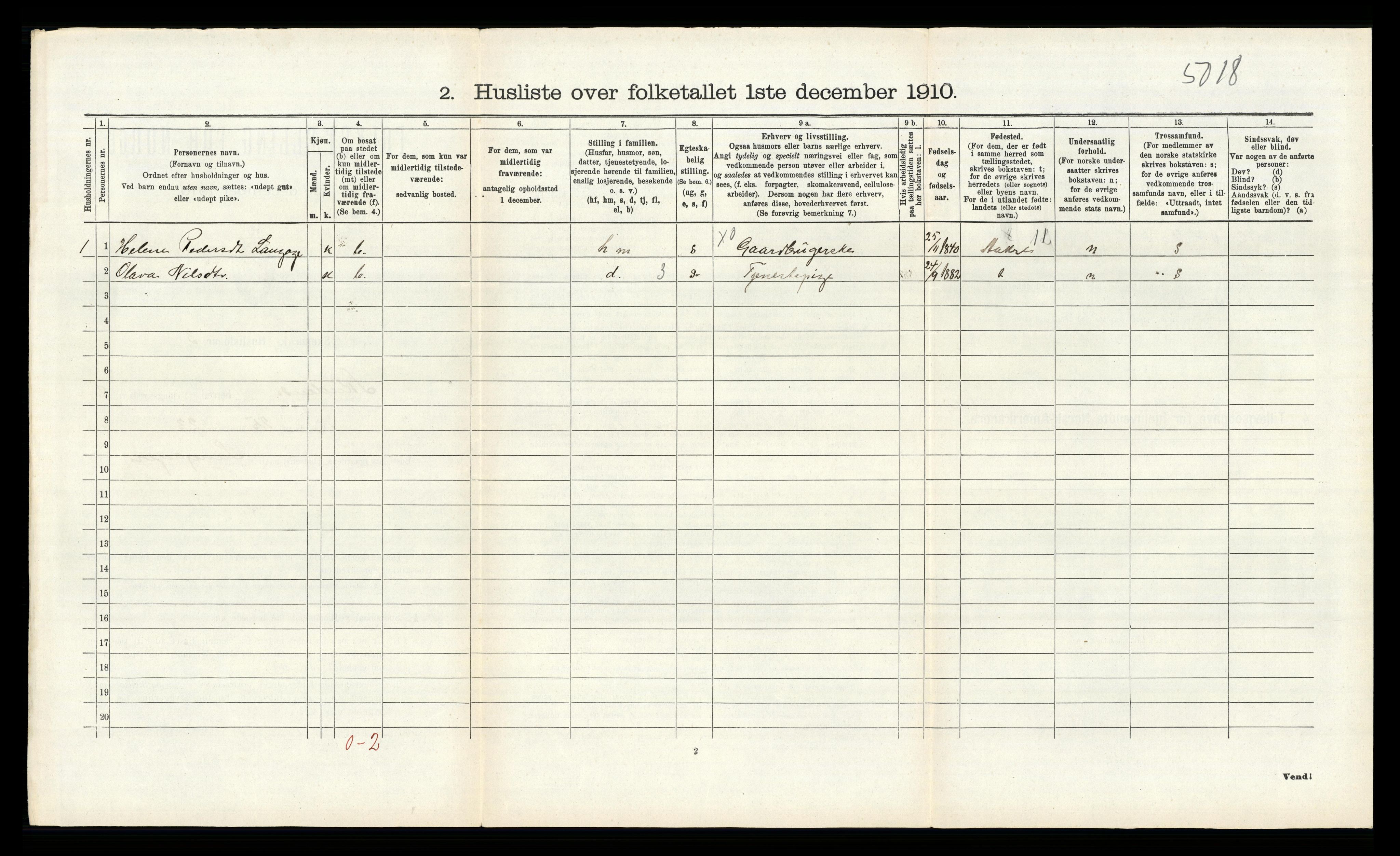 RA, 1910 census for Skudenes, 1910, p. 218