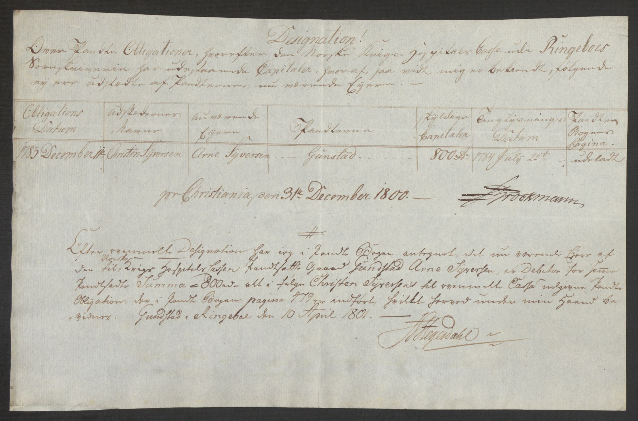 Forsvaret, Den norske kvesthuskasse/krigshospitalkasse, AV/RA-RAFA-1887/F/Fa/L0017: Innkomne brev:, 1782-1807, p. 448