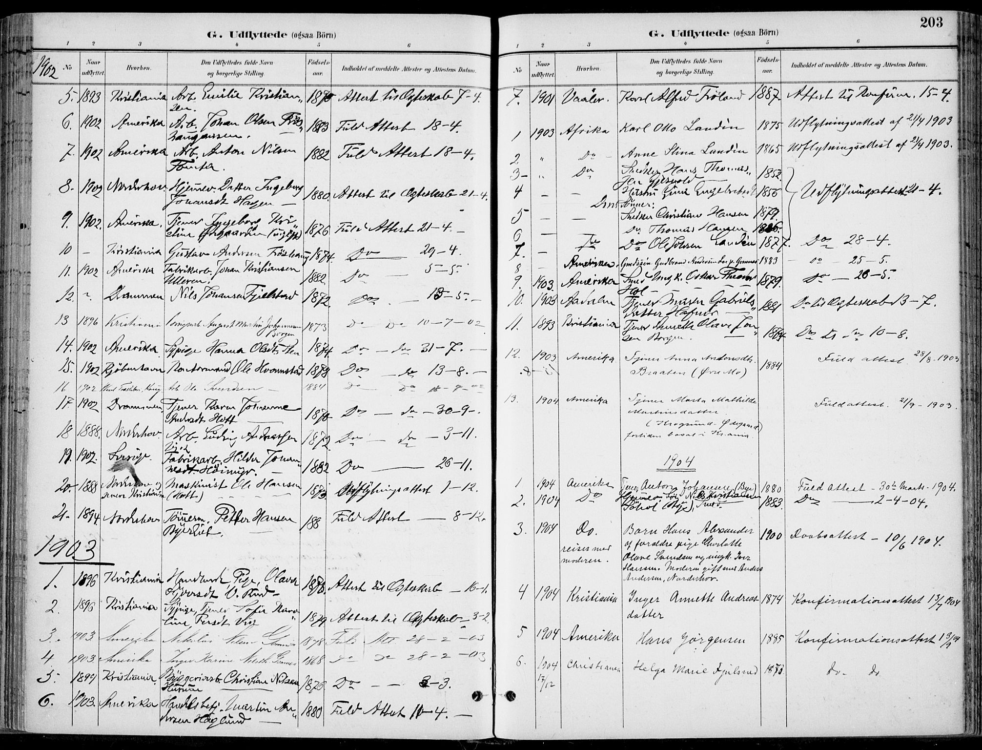 Hole kirkebøker, SAKO/A-228/F/Fa/L0009: Parish register (official) no. I 9, 1892-1907, p. 203