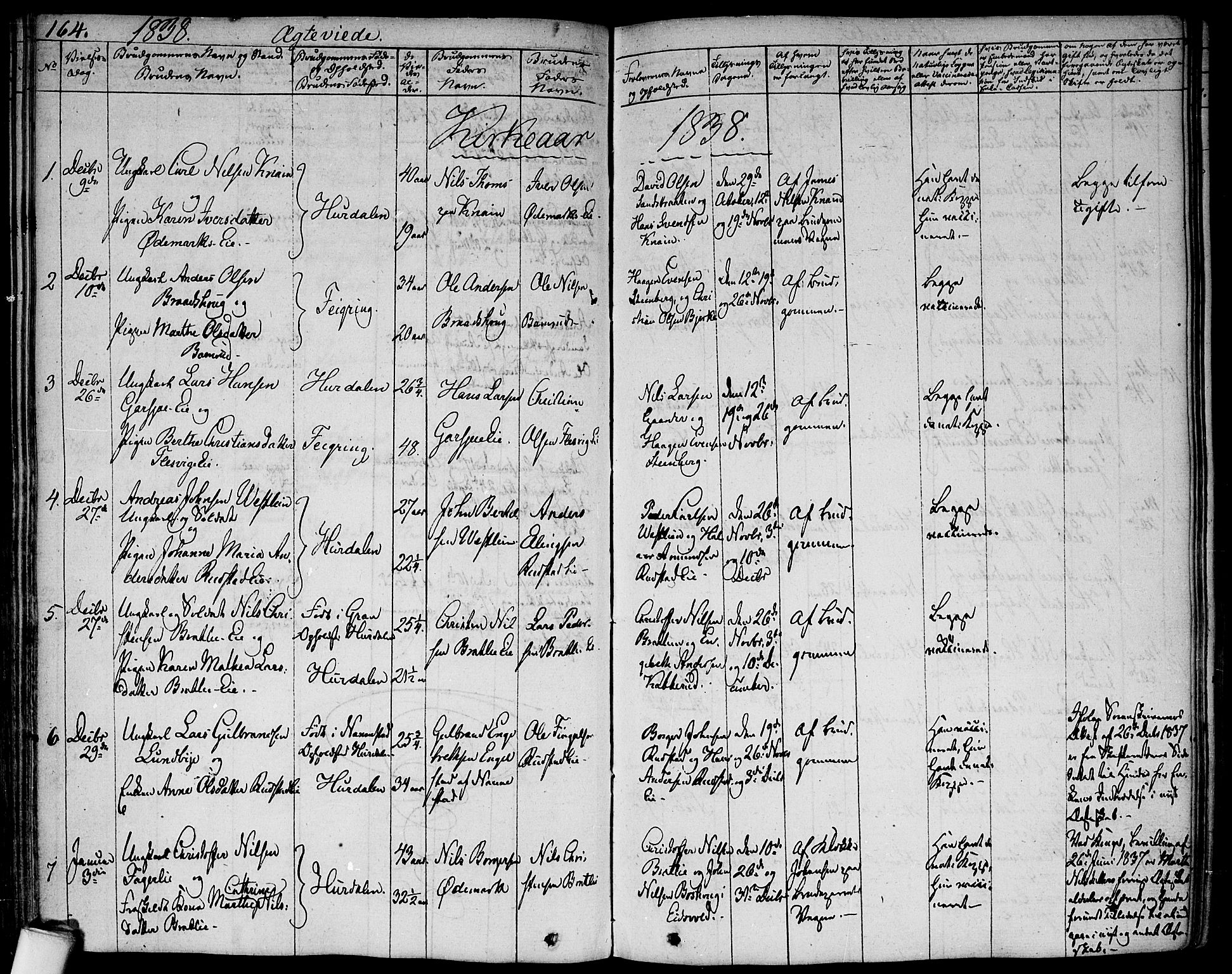 Hurdal prestekontor Kirkebøker, SAO/A-10889/F/Fa/L0004: Parish register (official) no. I 4, 1828-1845, p. 164