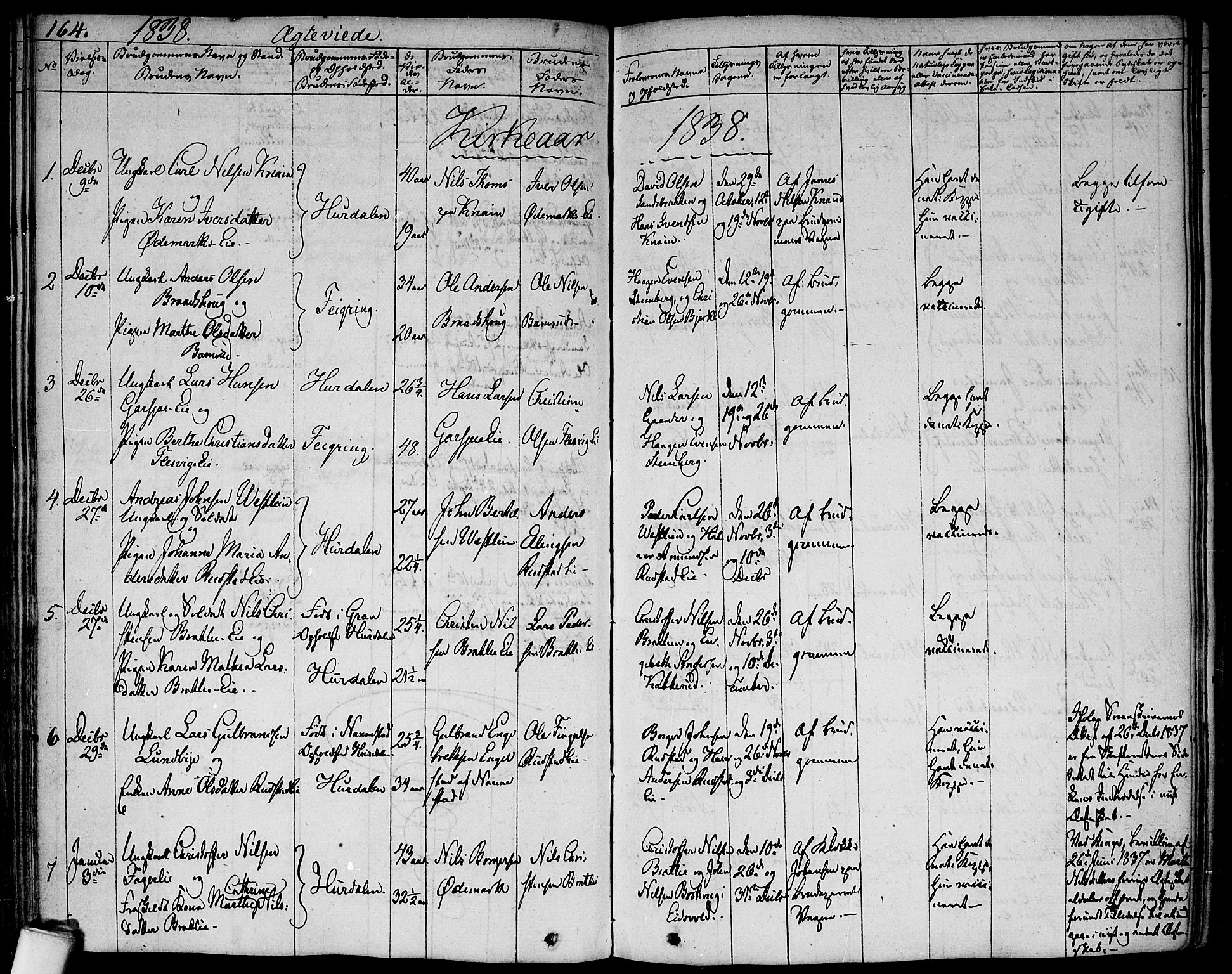 Hurdal prestekontor Kirkebøker, AV/SAO-A-10889/F/Fa/L0004: Parish register (official) no. I 4, 1828-1845, p. 164