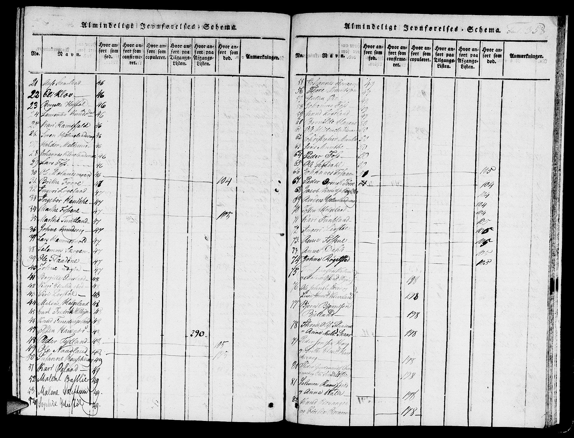 Hjelmeland sokneprestkontor, AV/SAST-A-101843/01/IV/L0003: Parish register (official) no. A 3, 1816-1834, p. 358