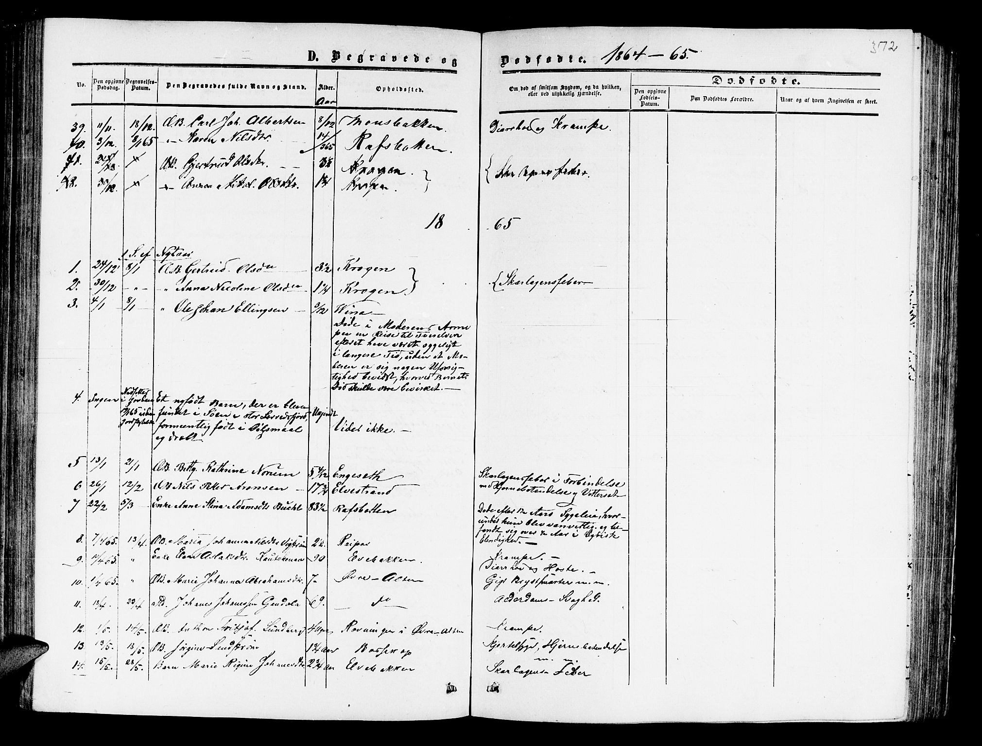 Alta sokneprestkontor, SATØ/S-1338/H/Hb/L0001.klokk: Parish register (copy) no. 1, 1858-1878, p. 371-372