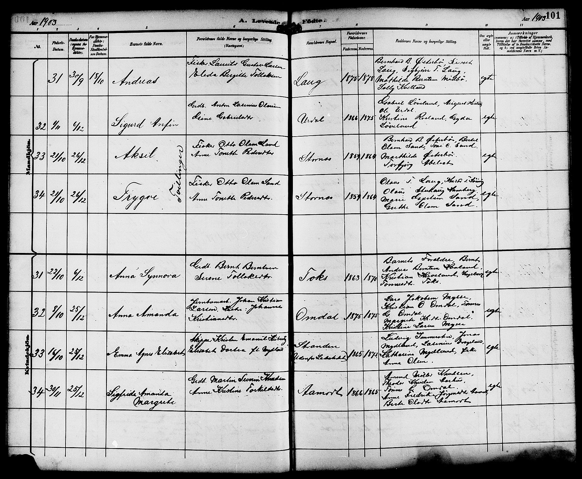 Sokndal sokneprestkontor, AV/SAST-A-101808: Parish register (copy) no. B 6, 1892-1907, p. 101