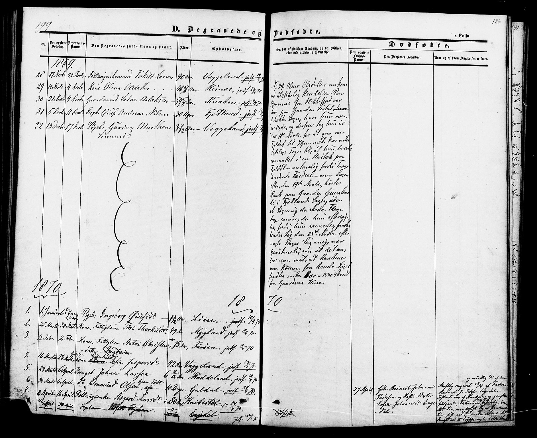 Fjotland sokneprestkontor, AV/SAK-1111-0010/F/Fa/L0001: Parish register (official) no. A 1, 1850-1879, p. 186