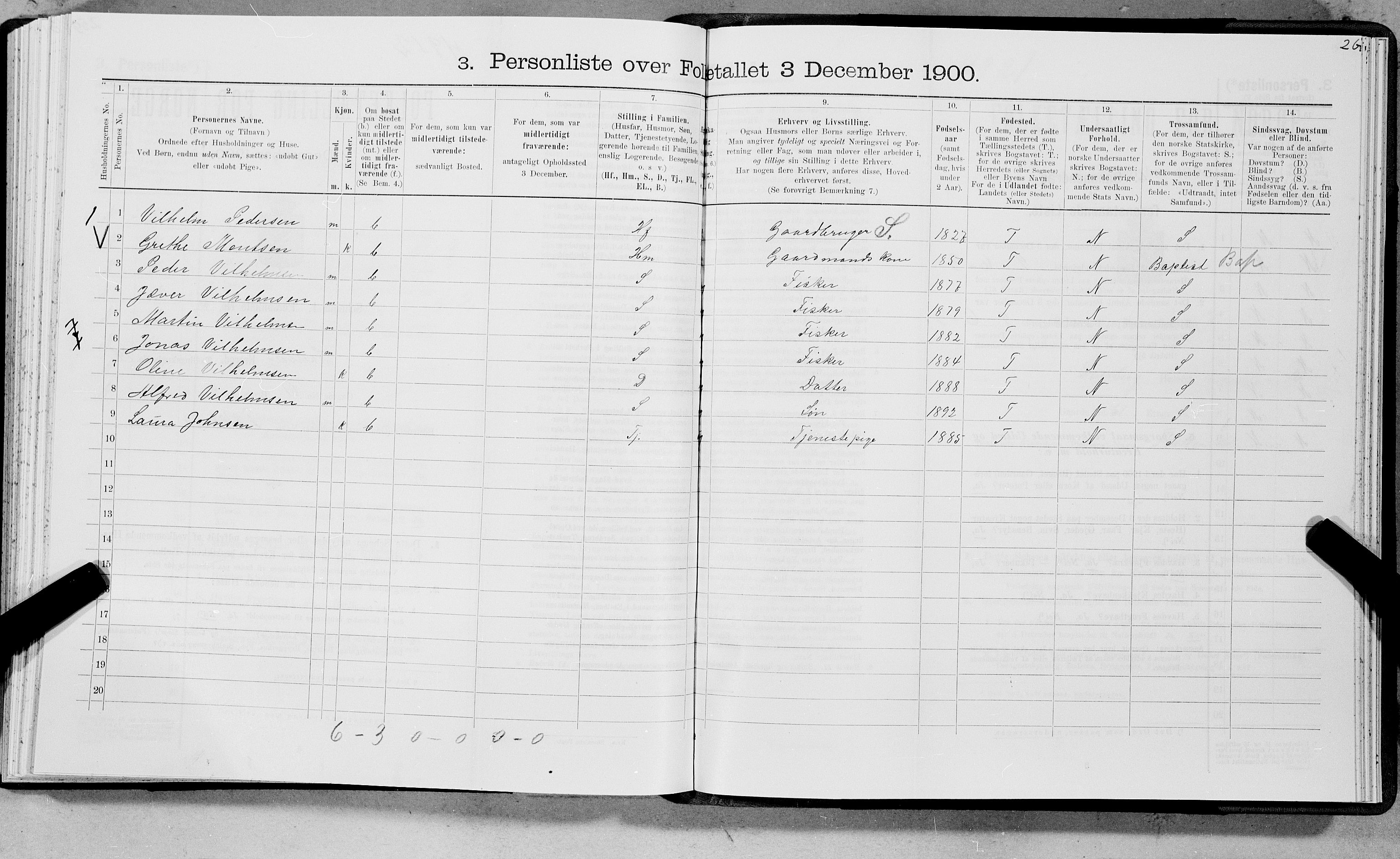 SAT, 1900 census for Dverberg, 1900, p. 1269