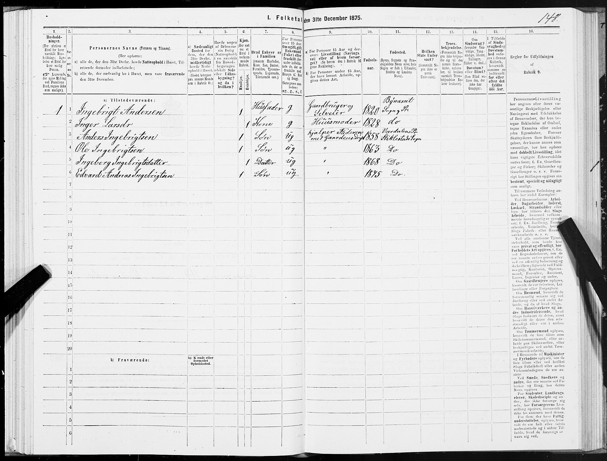 SAT, 1875 census for 1721P Verdal, 1875, p. 3148