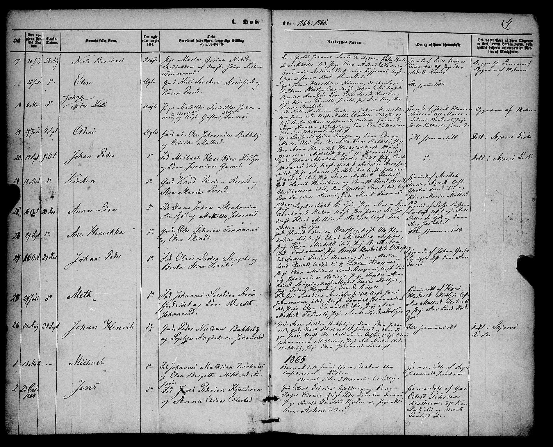 Skjervøy sokneprestkontor, AV/SATØ-S-1300/H/Ha/Haa/L0013kirke: Parish register (official) no. 13, 1863-1877, p. 4