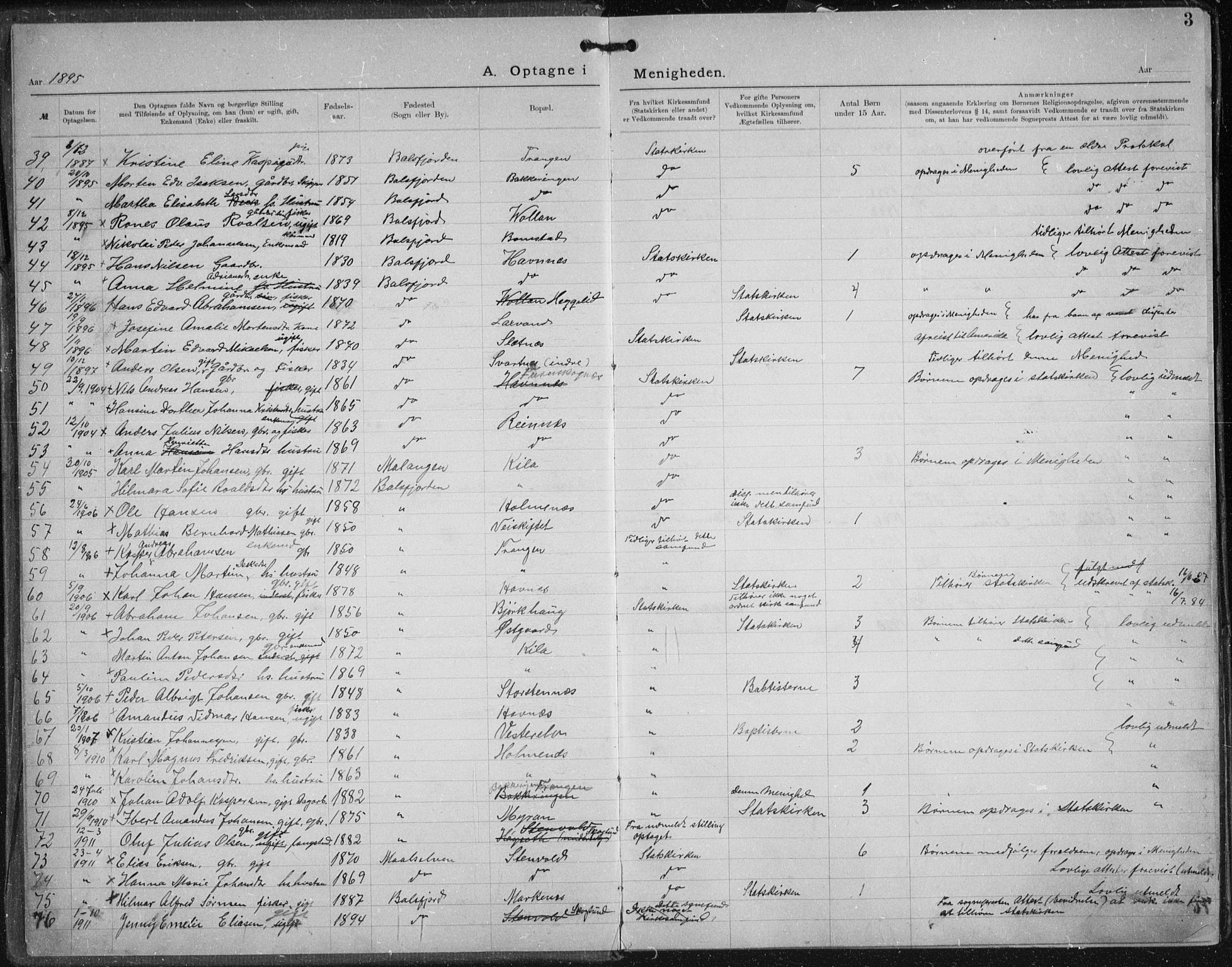 Fylkesmannen i Troms, SATØ/S-0001/A7.10.1/L1975: Dissenter register no. TF 1975, 1893-1936, p. 3