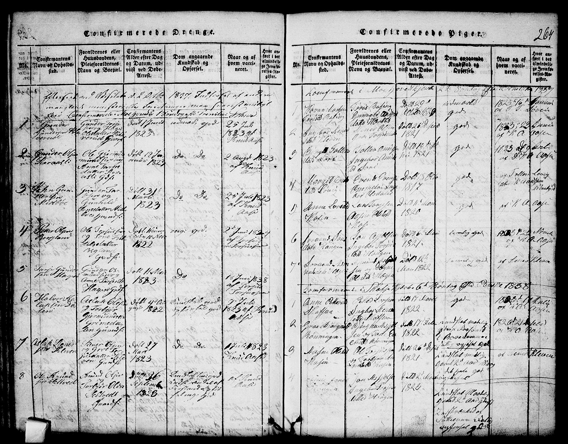 Mo kirkebøker, SAKO/A-286/G/Gb/L0001: Parish register (copy) no. II 1, 1814-1843, p. 264