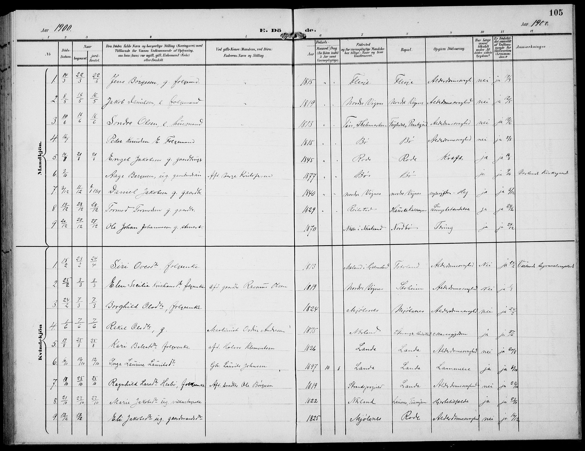 Finnøy sokneprestkontor, SAST/A-101825/H/Ha/Hab/L0006: Parish register (copy) no. B 6, 1900-1934, p. 105