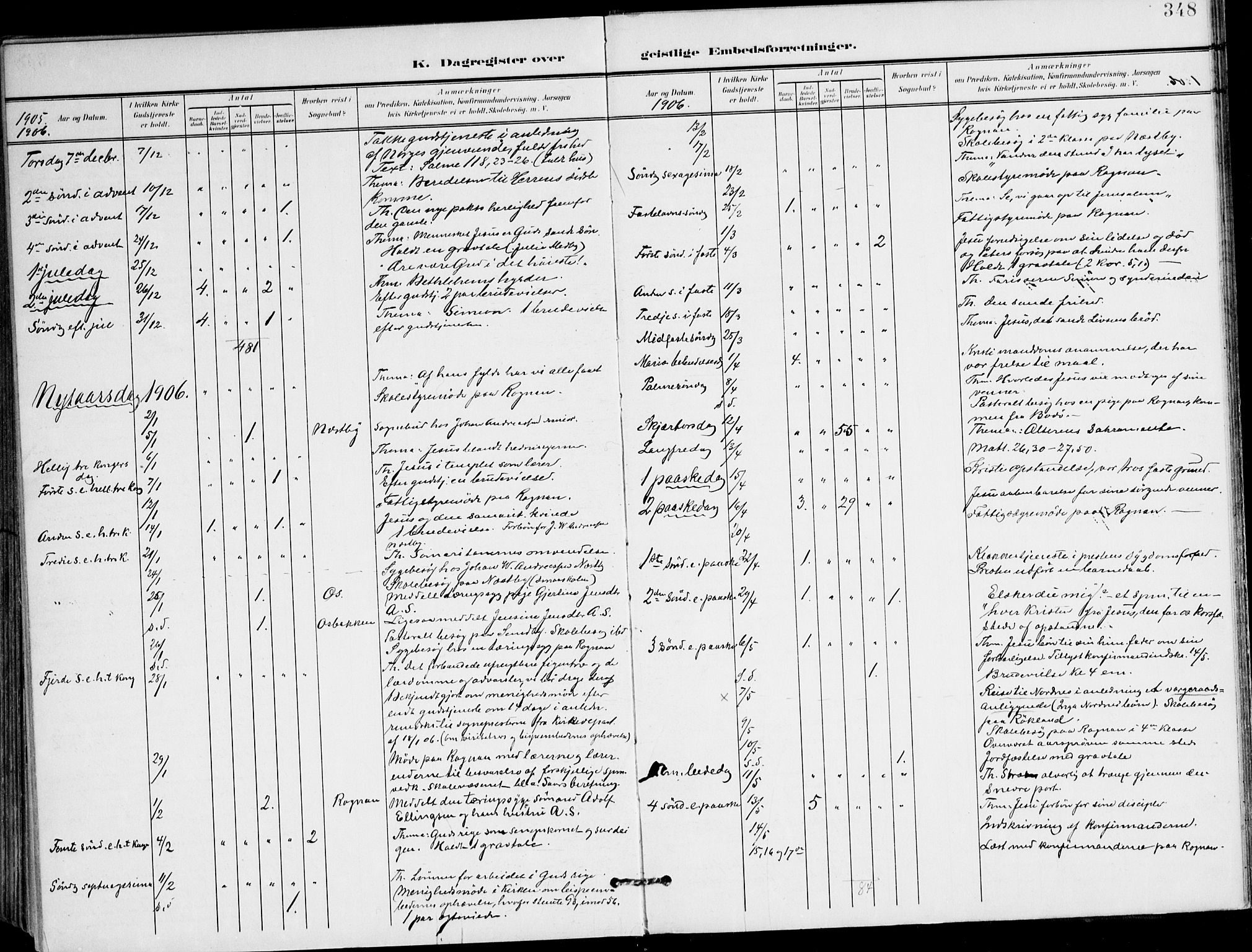 Ministerialprotokoller, klokkerbøker og fødselsregistre - Nordland, SAT/A-1459/847/L0672: Parish register (official) no. 847A12, 1902-1919, p. 348