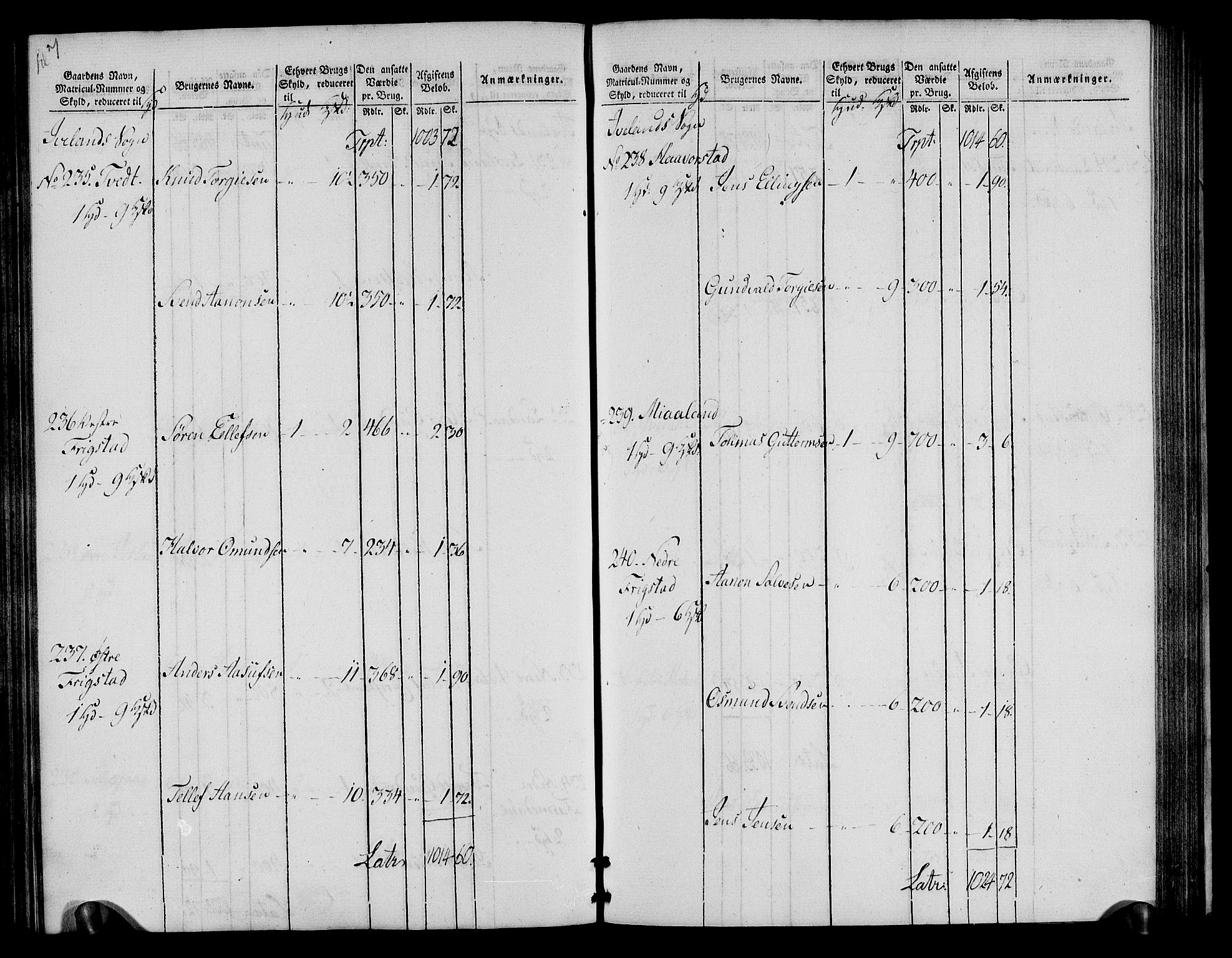 Rentekammeret inntil 1814, Realistisk ordnet avdeling, AV/RA-EA-4070/N/Ne/Nea/L0085: Råbyggelag fogderi. Oppebørselsregister, 1803-1804, p. 67