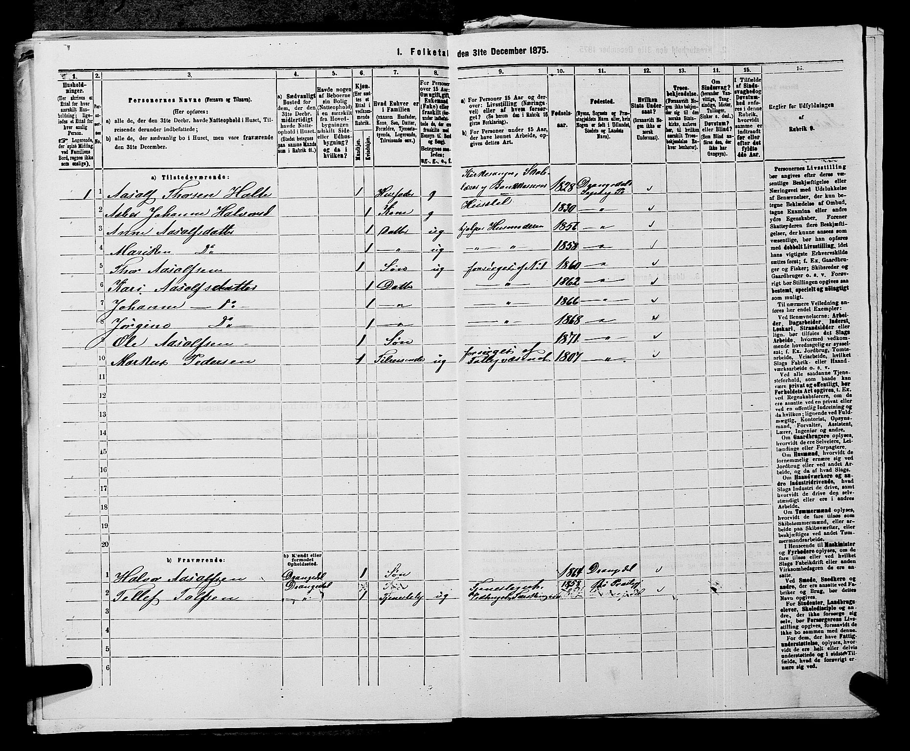 SAKO, 1875 census for 0817P Drangedal, 1875, p. 526