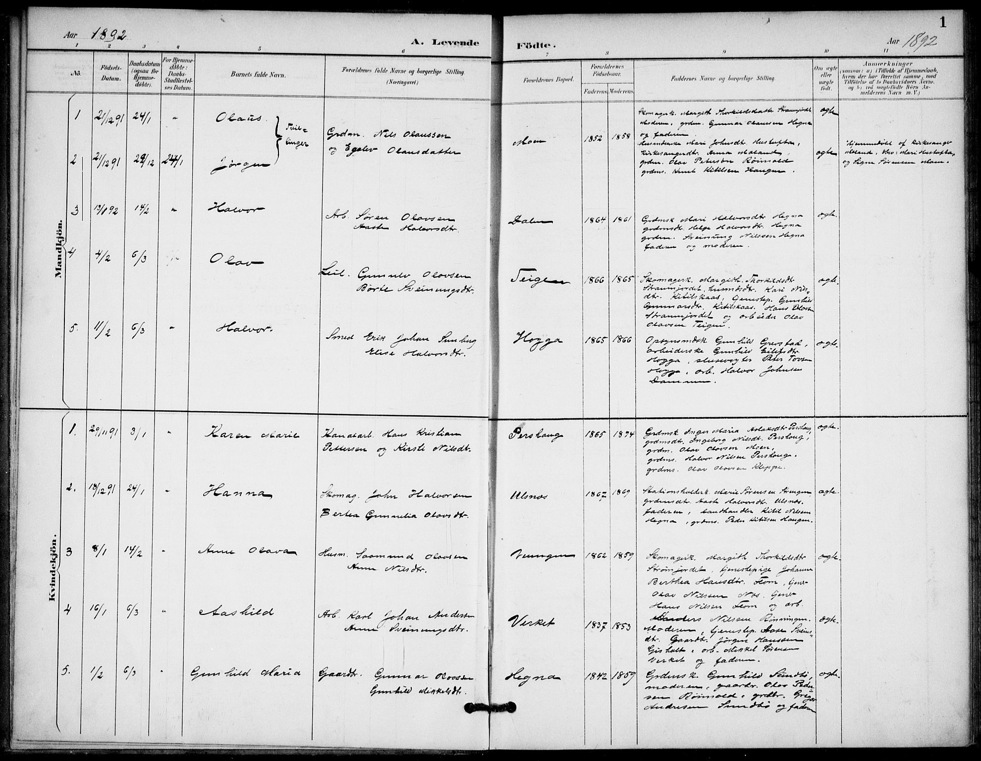 Lunde kirkebøker, SAKO/A-282/F/Fb/L0004: Parish register (official) no. II 4, 1892-1907, p. 1