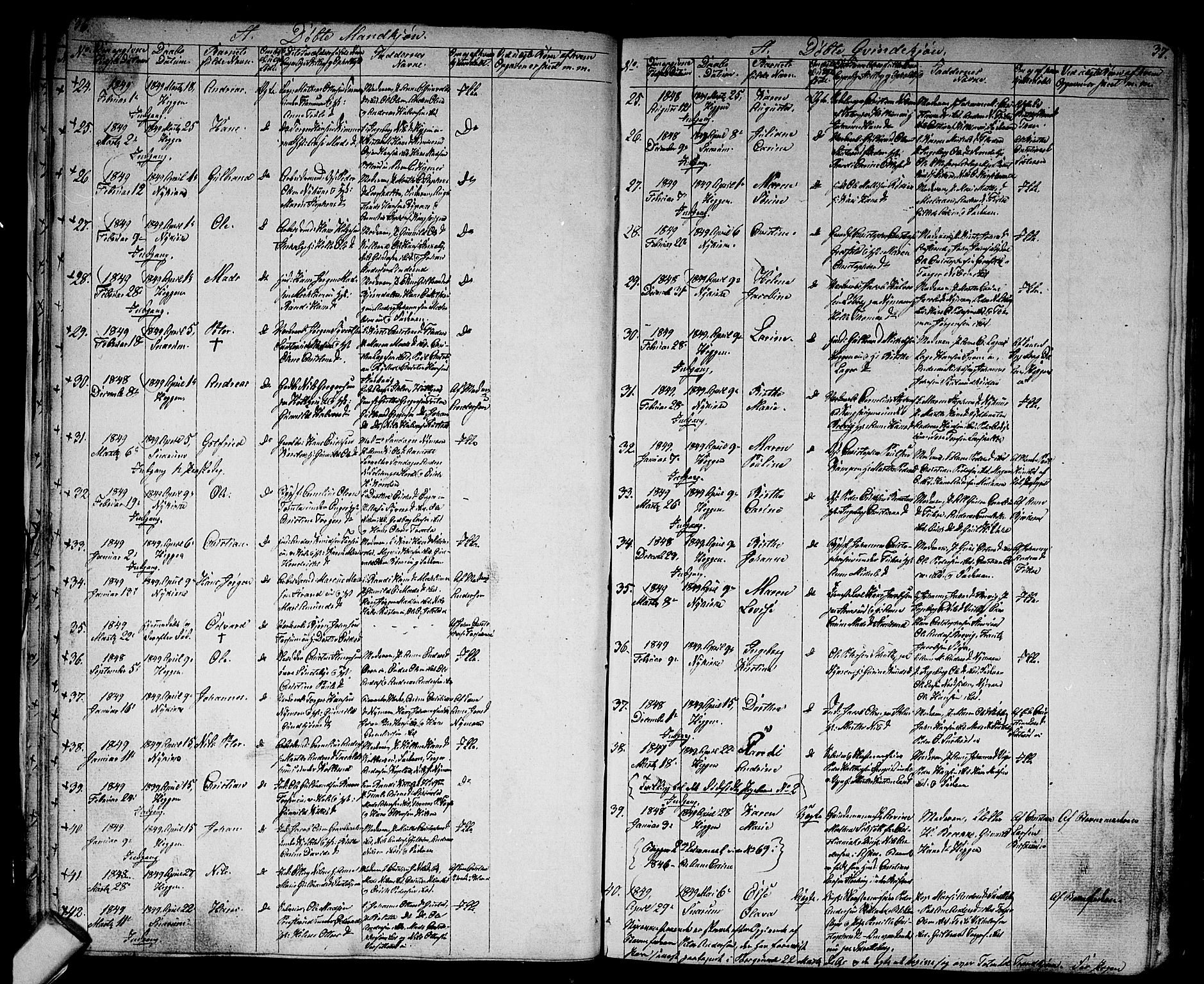 Modum kirkebøker, SAKO/A-234/G/Ga/L0005: Parish register (copy) no. I 5, 1847-1853, p. 36-37