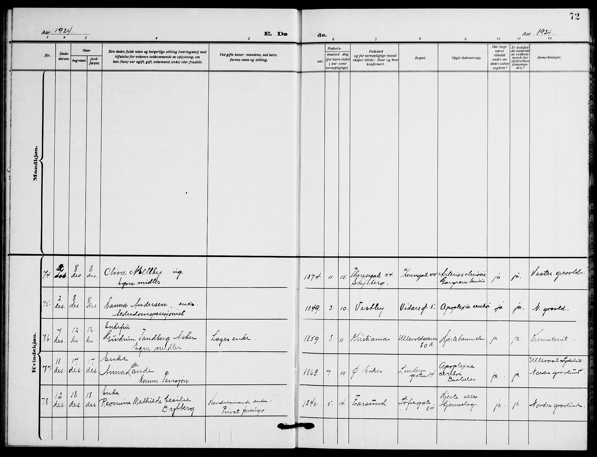 Gamle Aker prestekontor Kirkebøker, AV/SAO-A-10617a/F/L0016: Parish register (official) no. 16, 1919-1931, p. 72