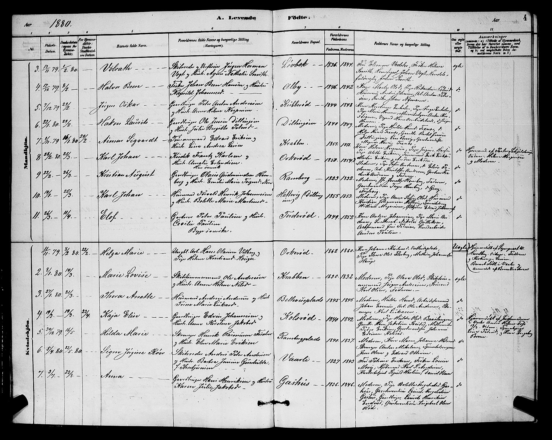 Moss prestekontor Kirkebøker, AV/SAO-A-2003/G/Gb/L0001: Parish register (copy) no. II 1, 1878-1900, p. 4