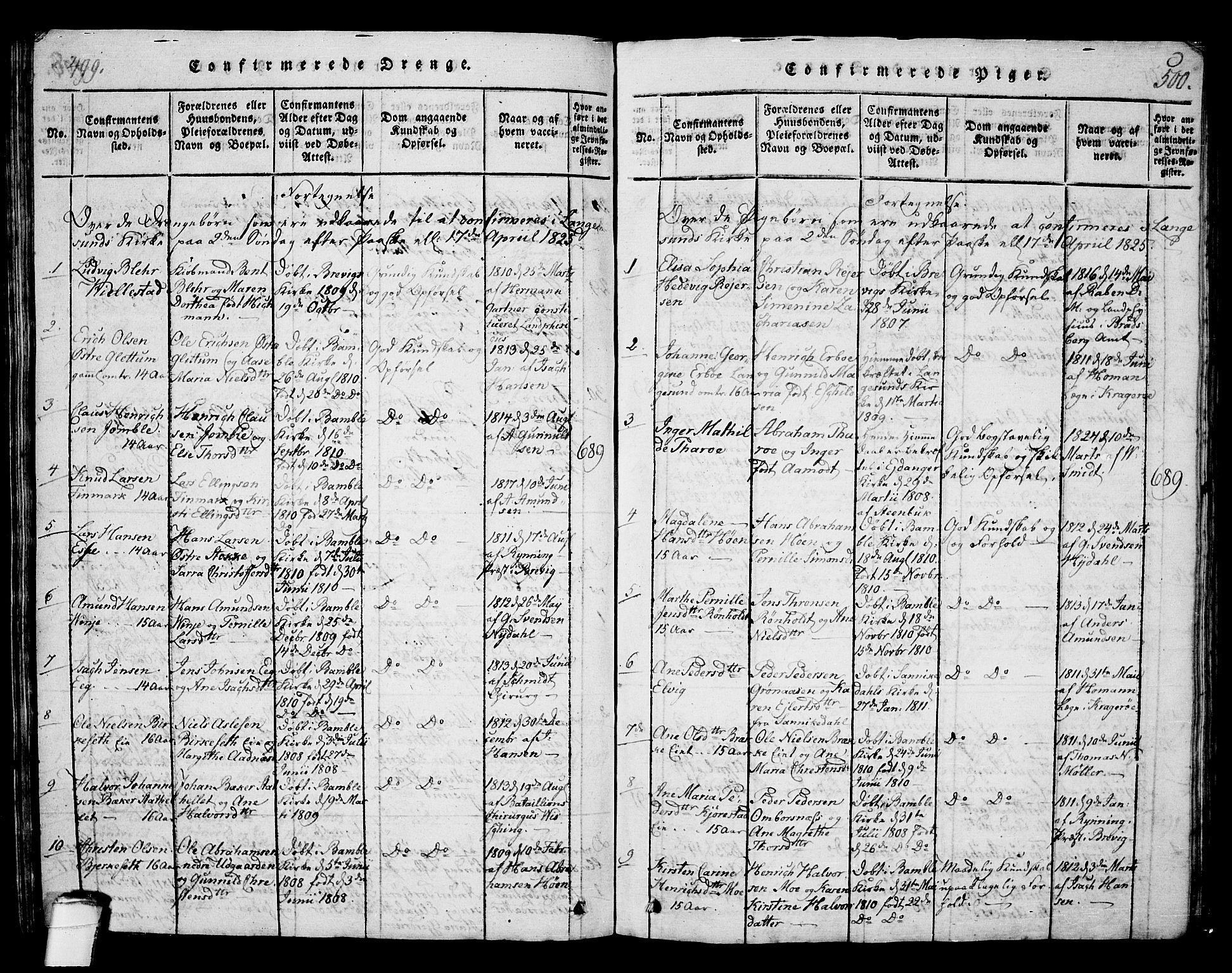 Langesund kirkebøker, SAKO/A-280/G/Ga/L0003: Parish register (copy) no. 3, 1815-1858, p. 499-500