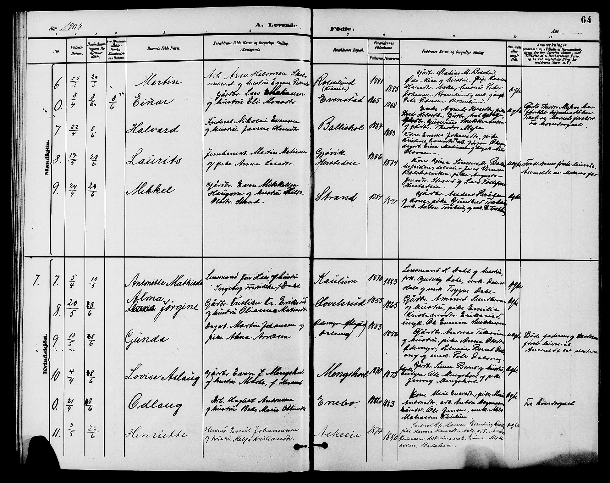 Nes prestekontor, Hedmark, SAH/PREST-020/L/La/L0007: Parish register (copy) no. 7, 1892-1912, p. 64