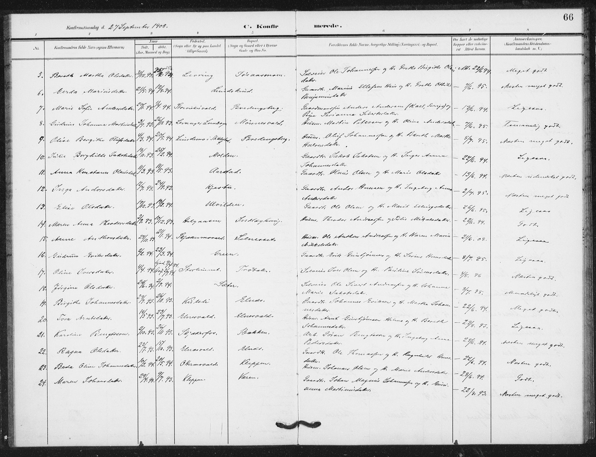 Ministerialprotokoller, klokkerbøker og fødselsregistre - Nord-Trøndelag, AV/SAT-A-1458/724/L0264: Parish register (official) no. 724A02, 1908-1915, p. 66